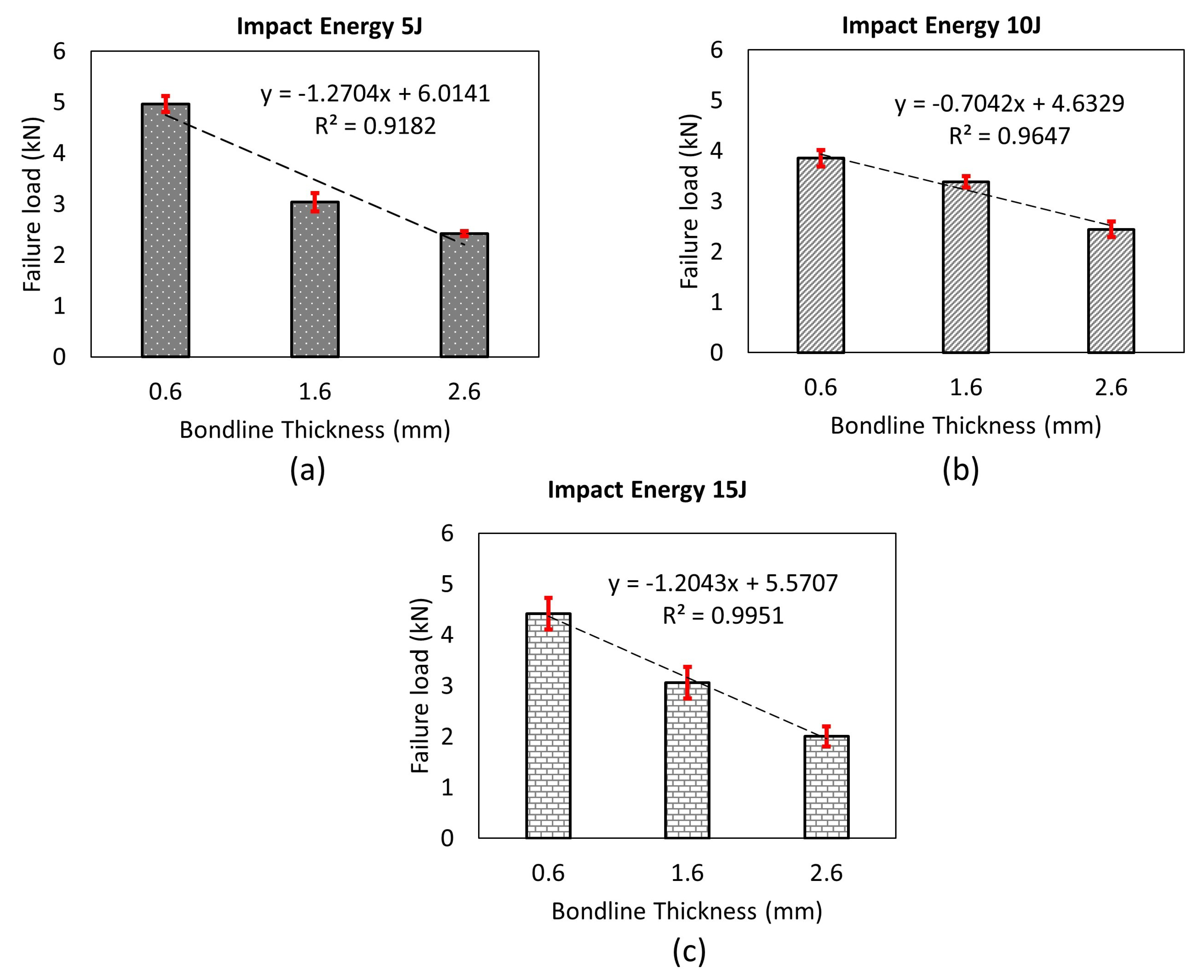 Materials 14 07526 g021
