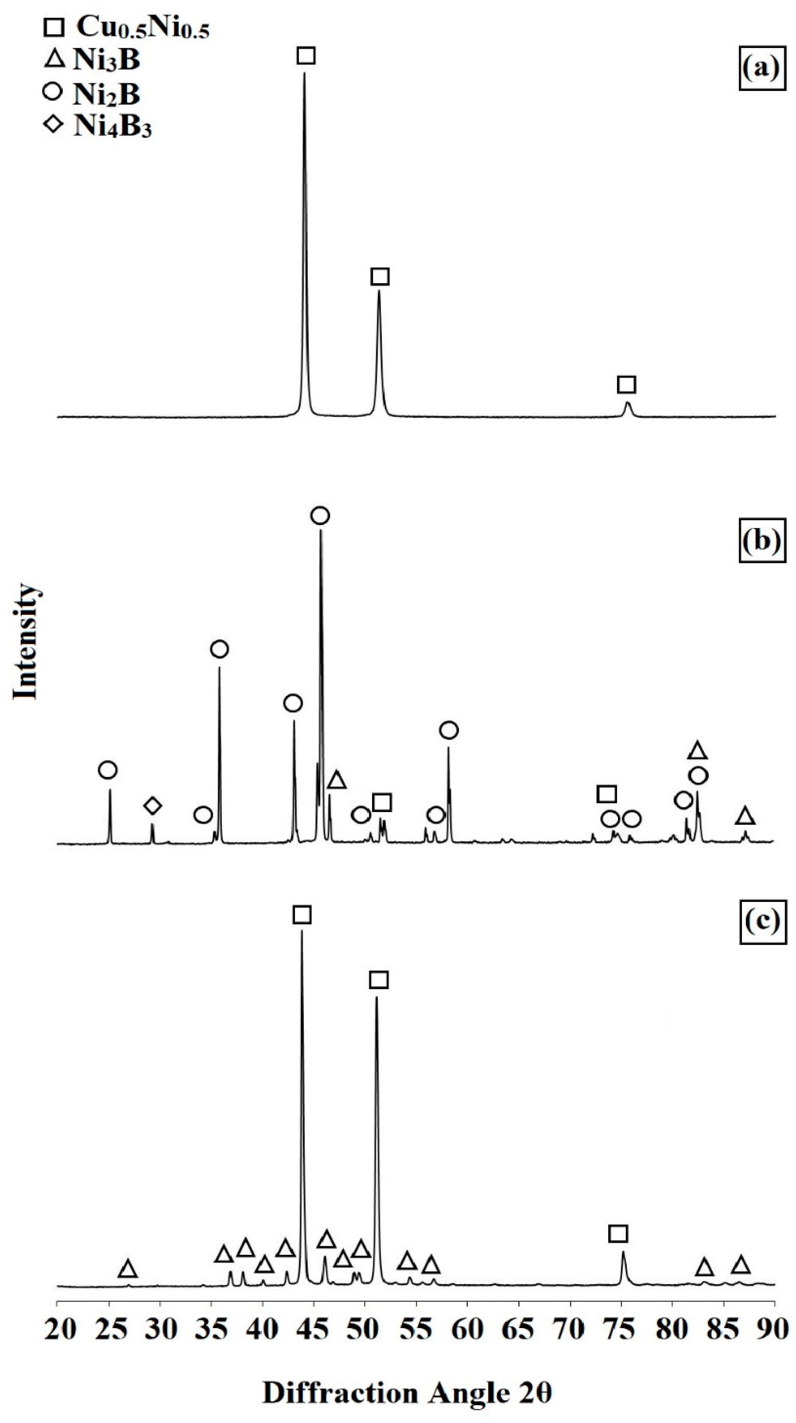 Materials 14 07529 g010