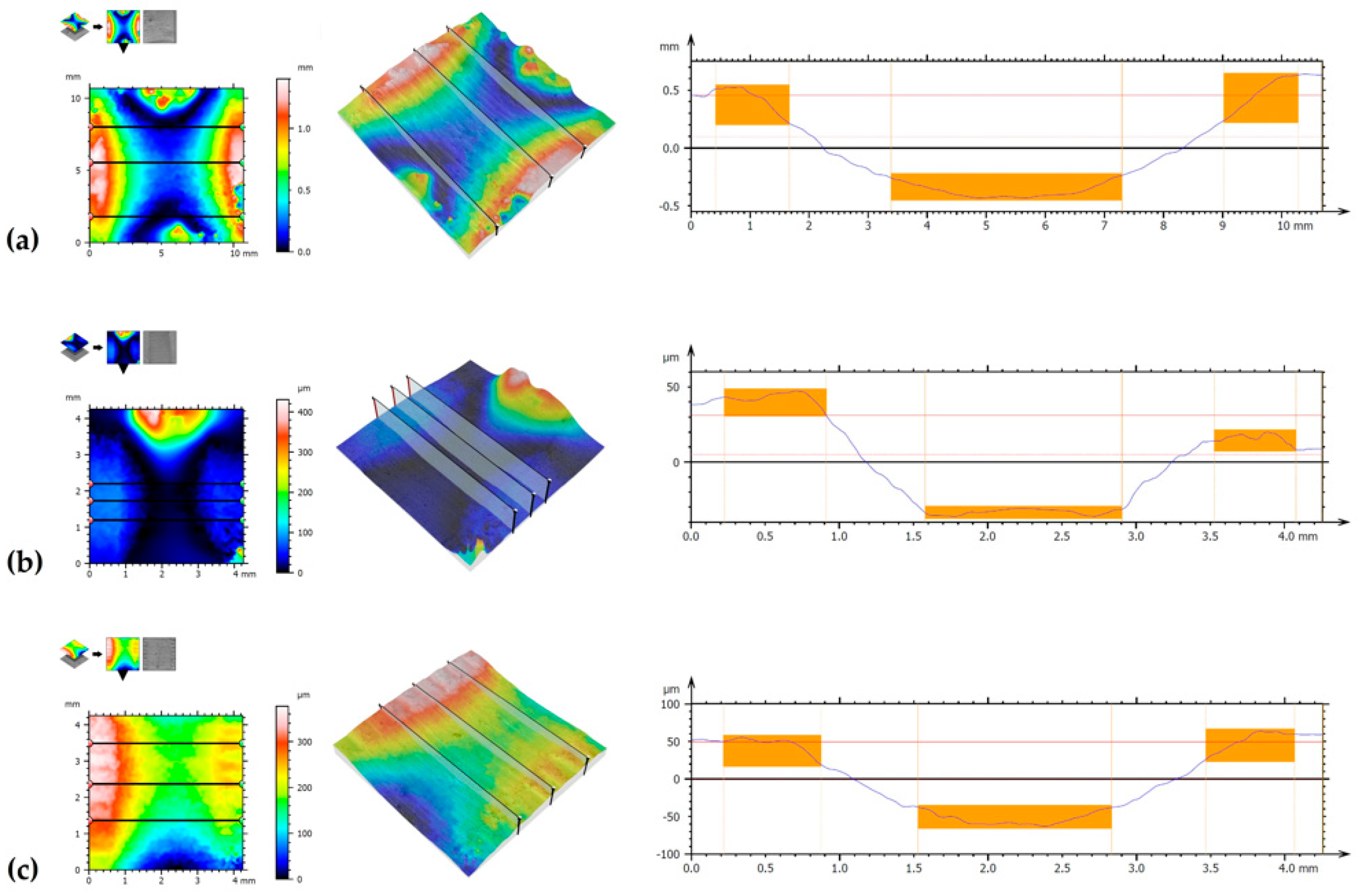 Materials 14 07529 g016
