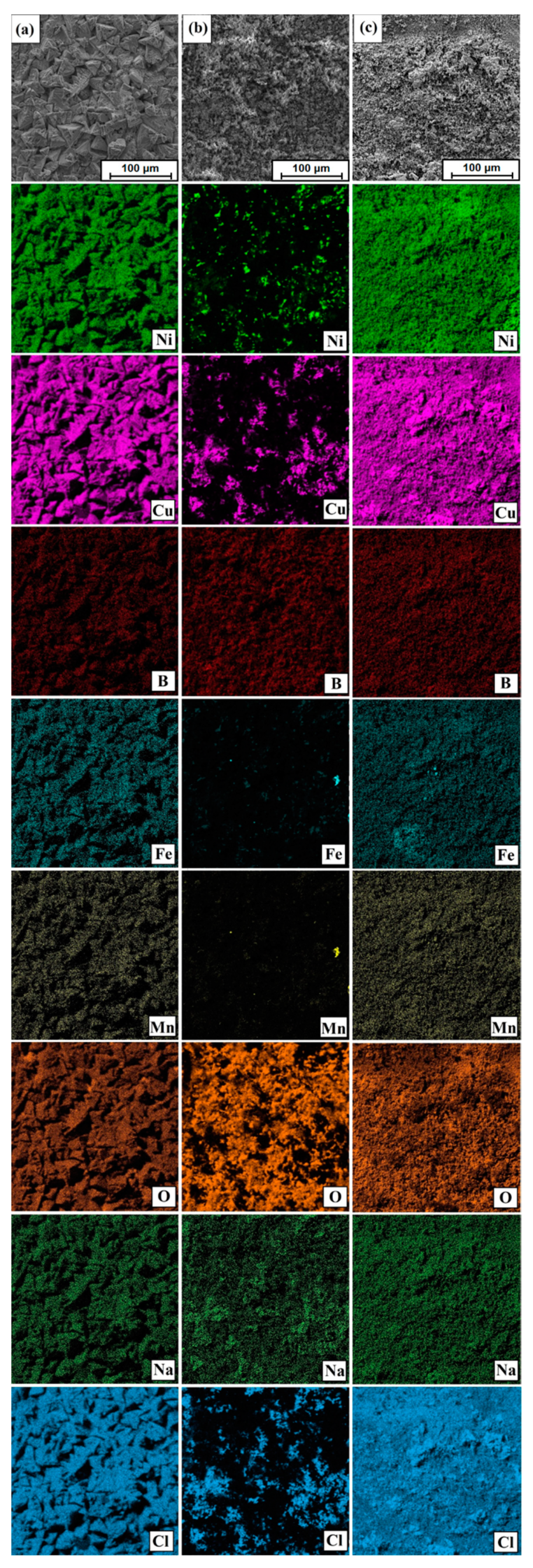 Materials 14 07529 g019