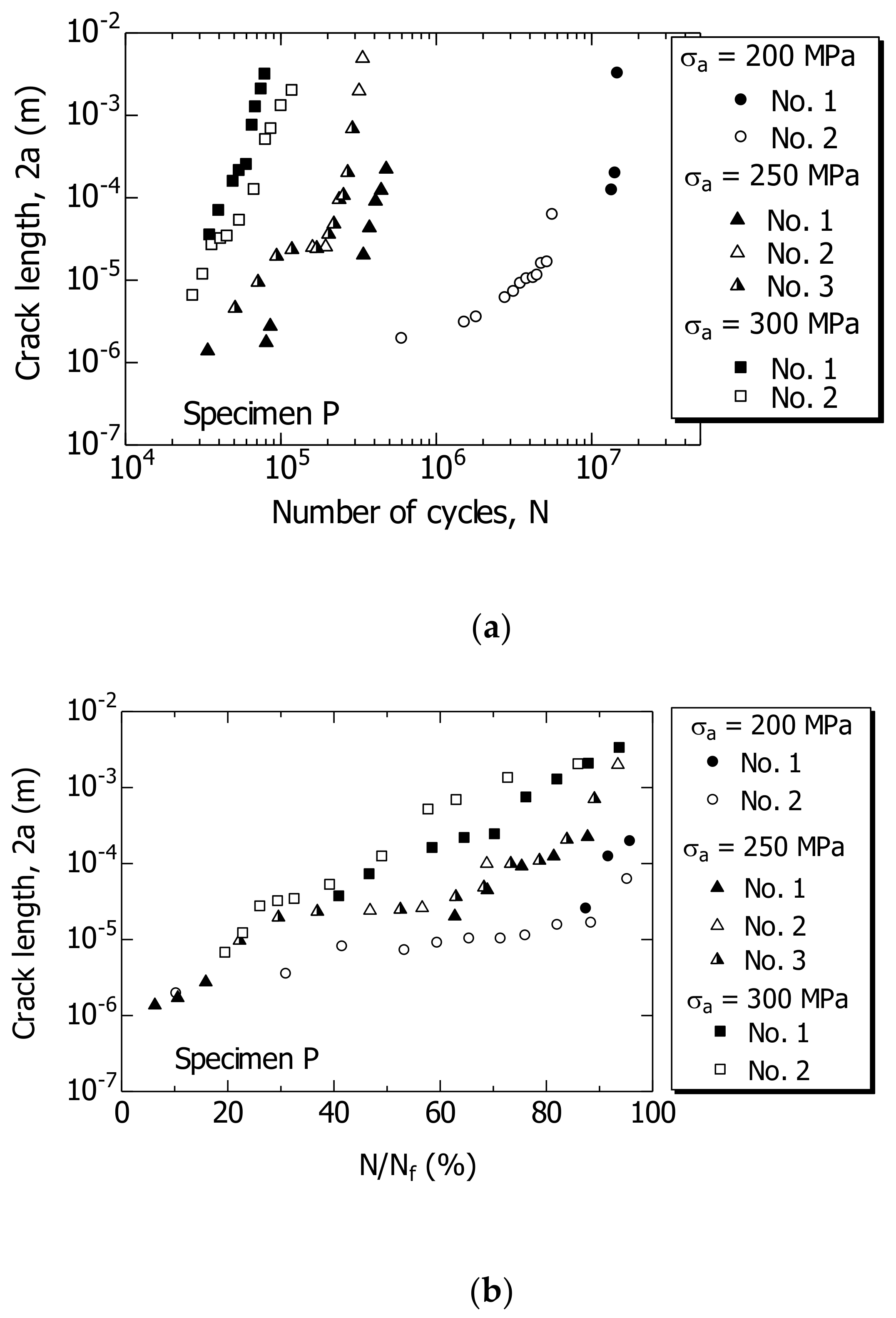 Materials 14 07538 g007