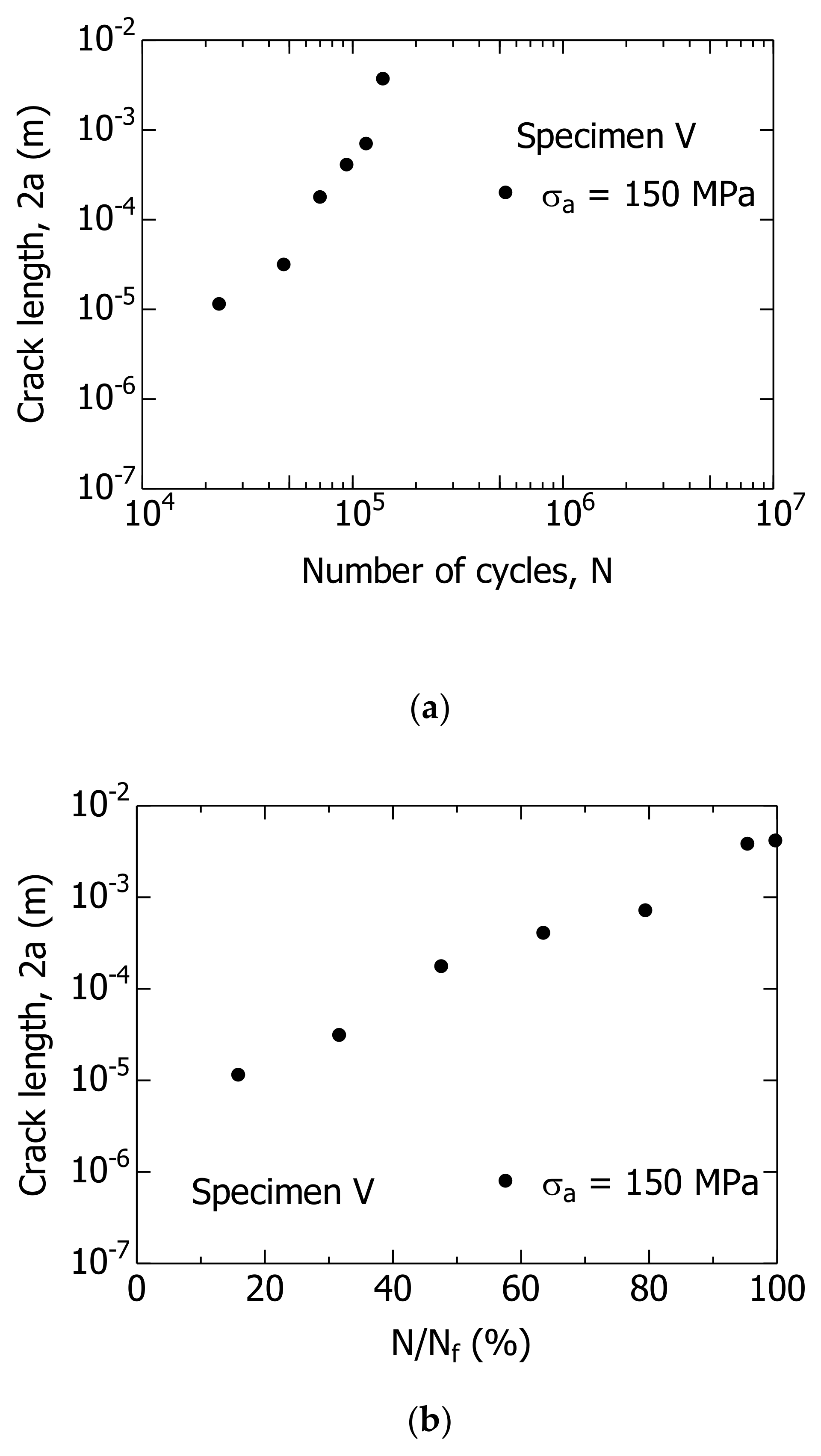 Materials 14 07538 g008