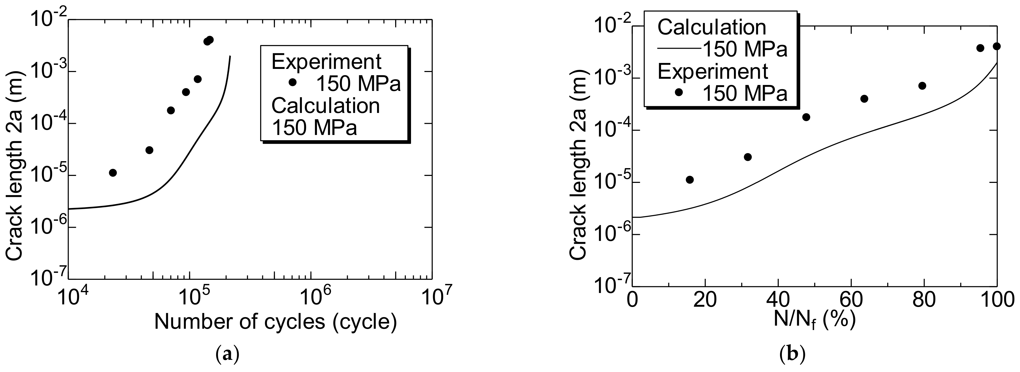 Materials 14 07538 g014