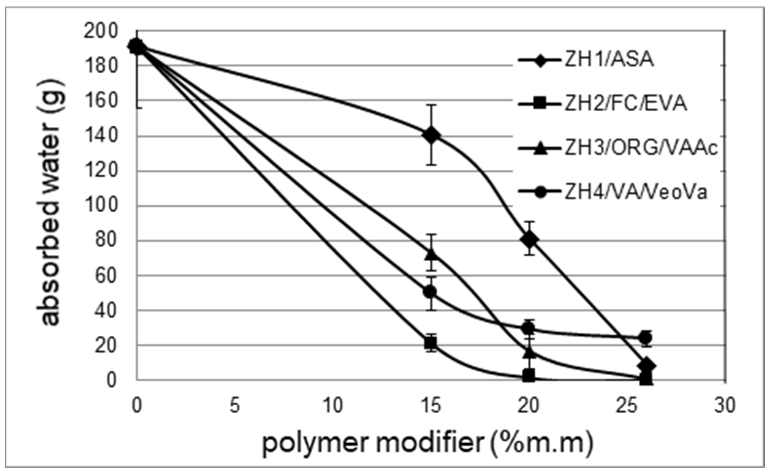 Materials 14 07558 g002
