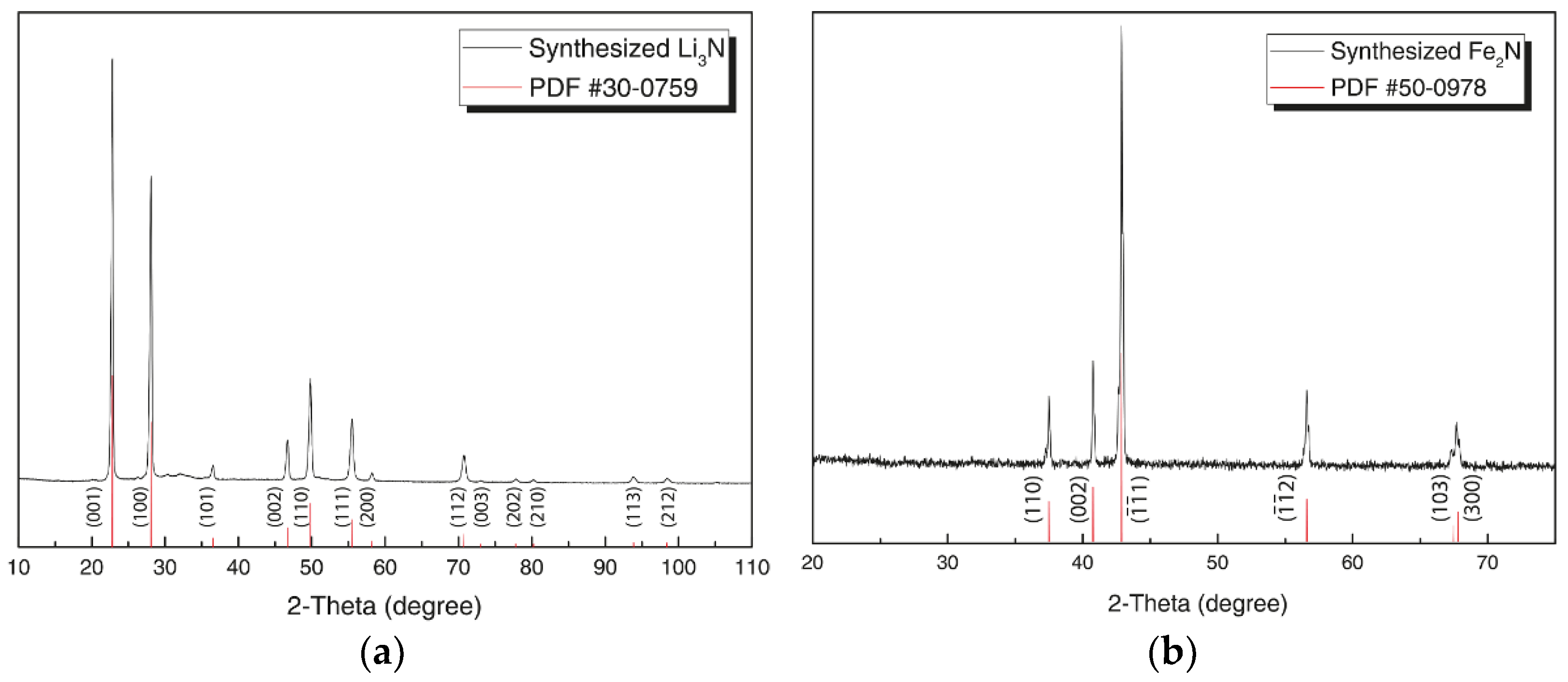 Materials 14 07562 g002