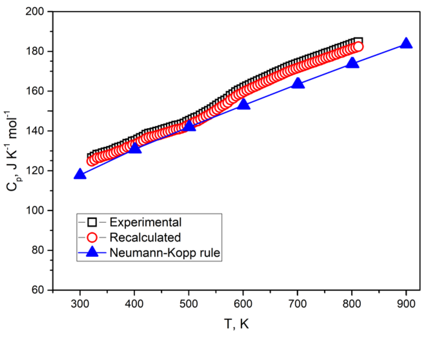 Materials 14 07562 g005