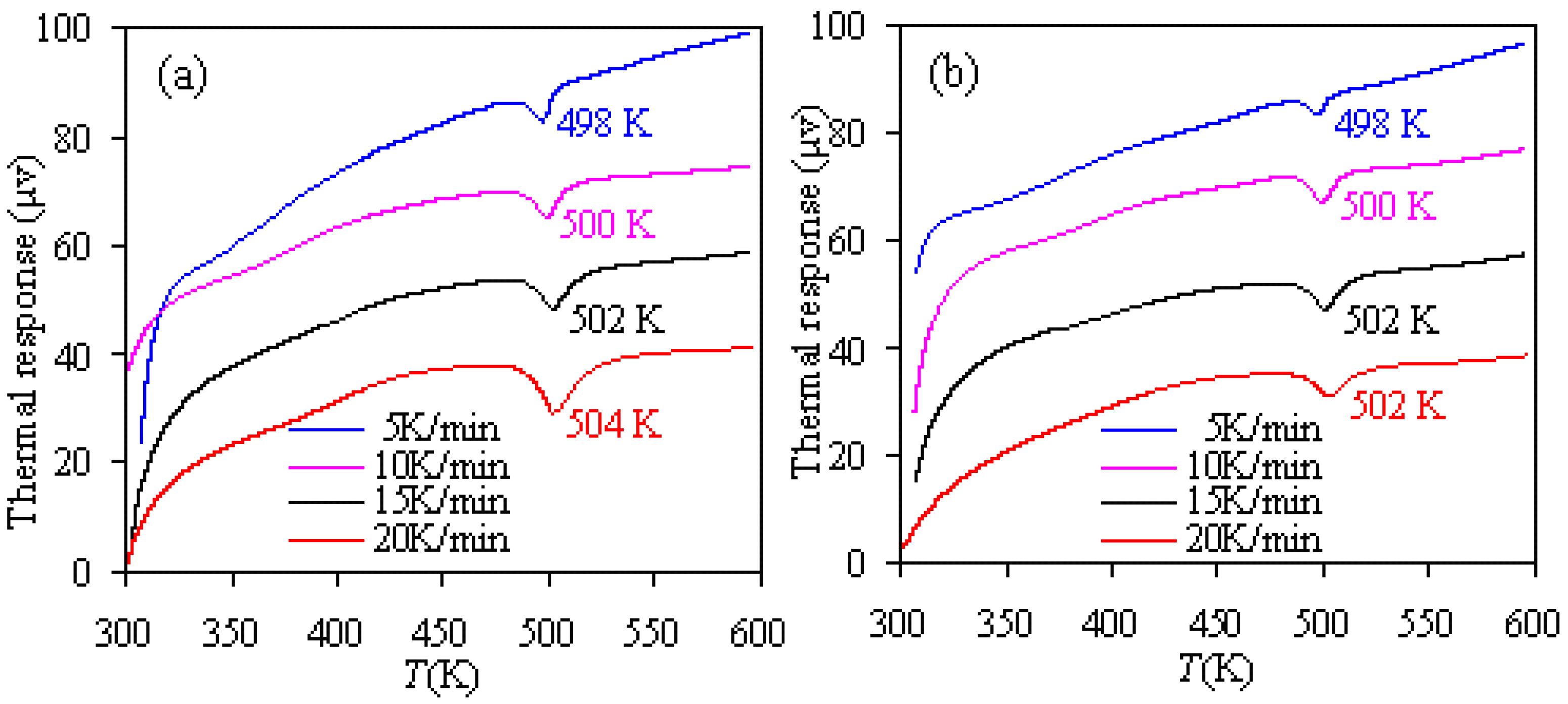 Materials 14 07564 g004