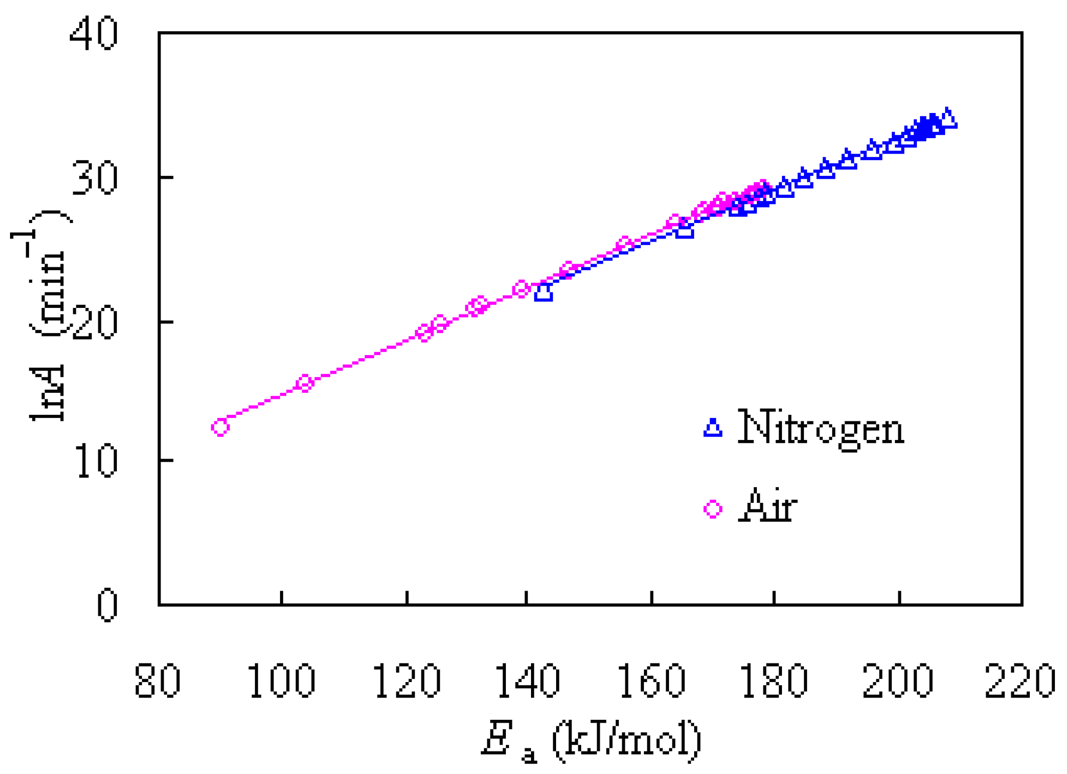 Materials 14 07564 g008