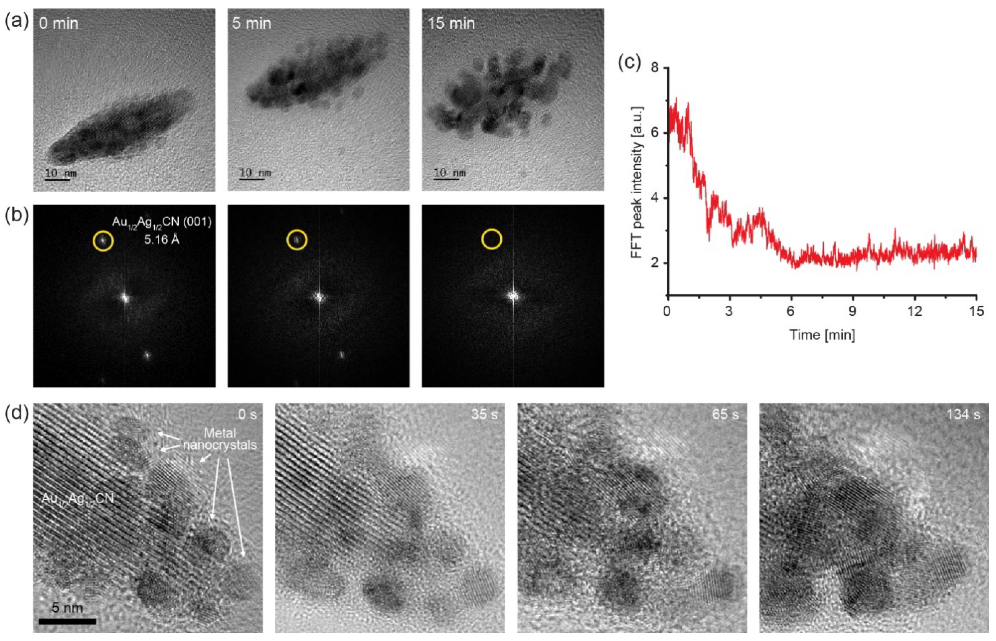 Materials 14 07569 g004