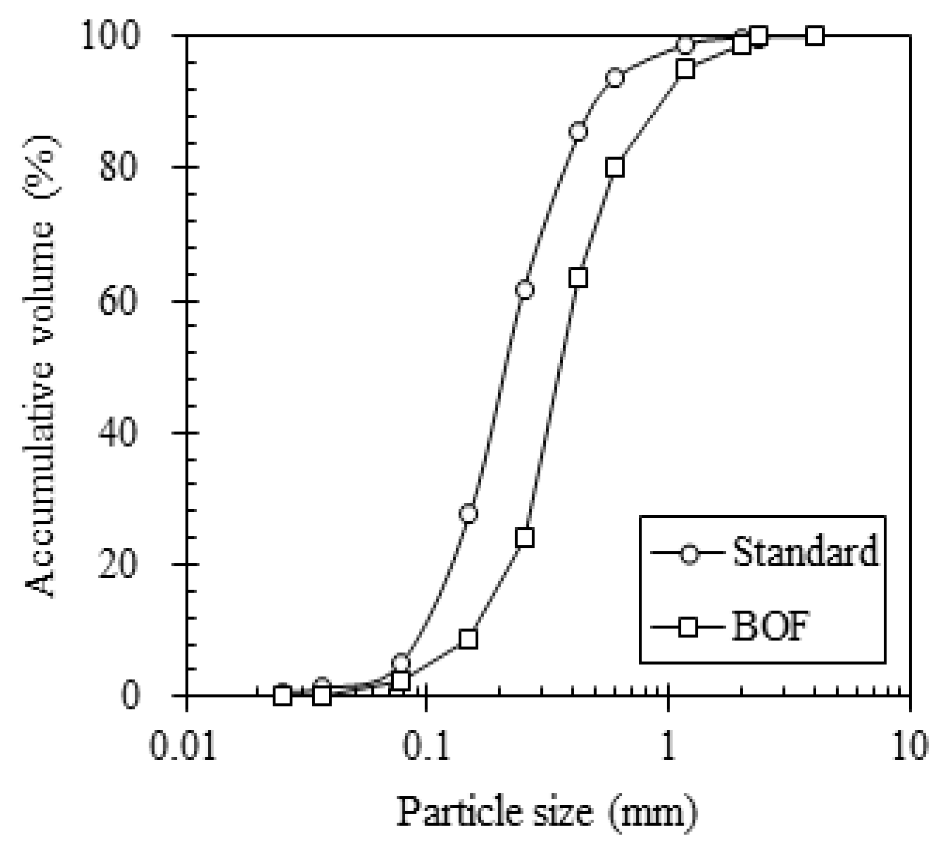 Materials 14 07570 g001
