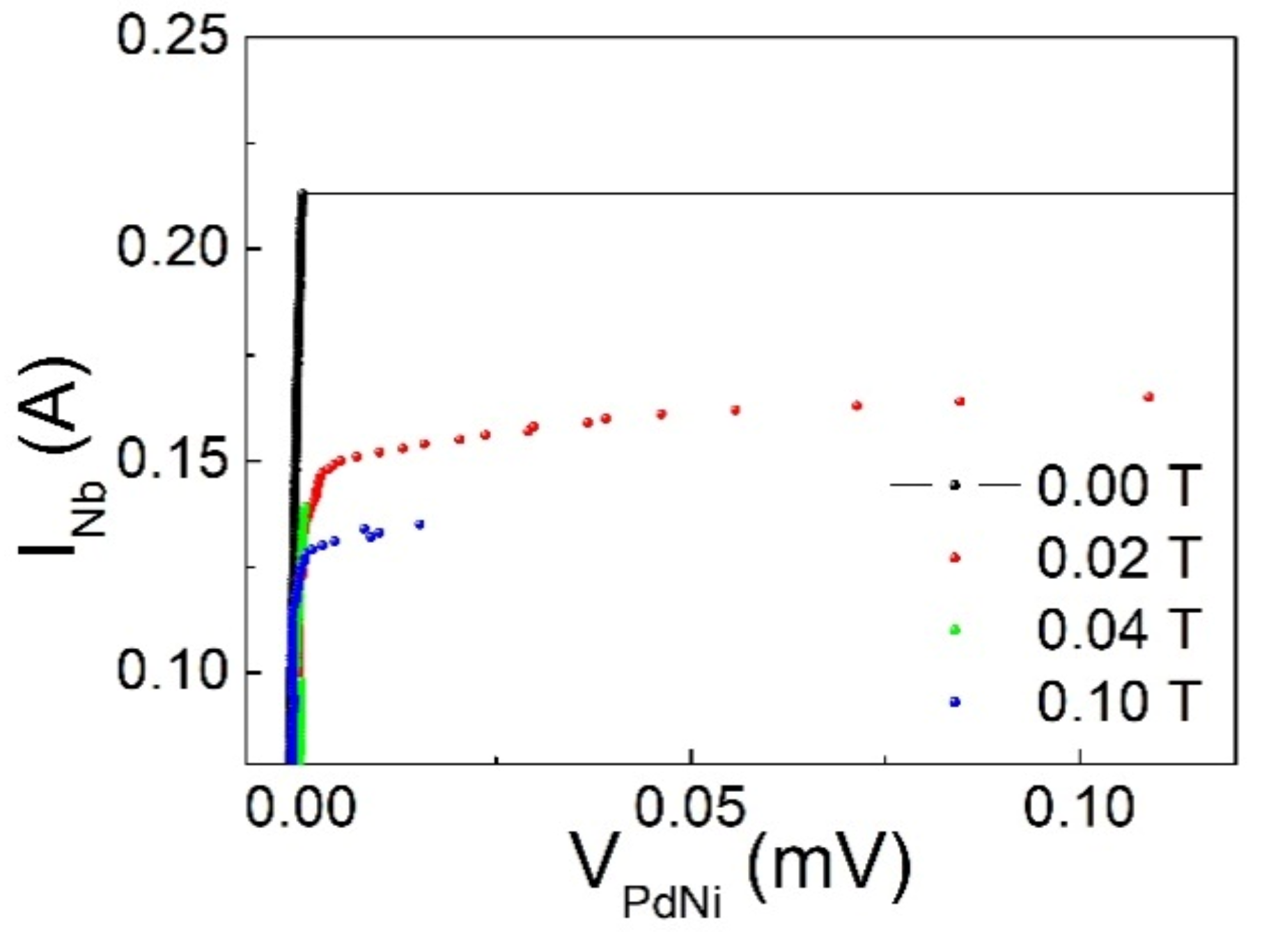 Materials 14 07575 g002