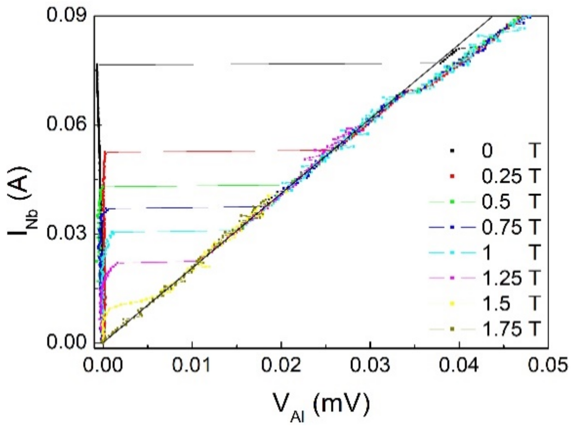 Materials 14 07575 g005
