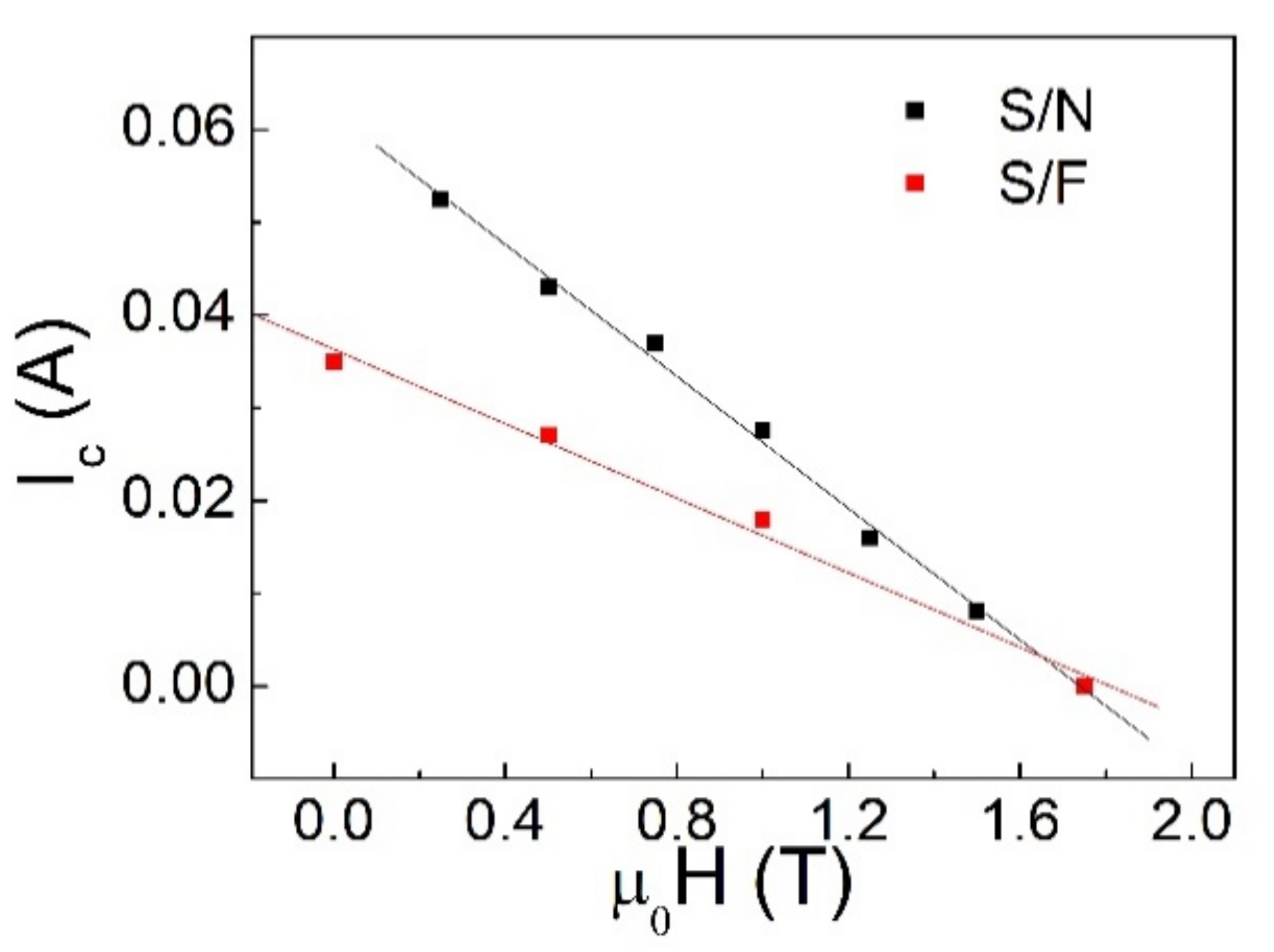 Materials 14 07575 g006