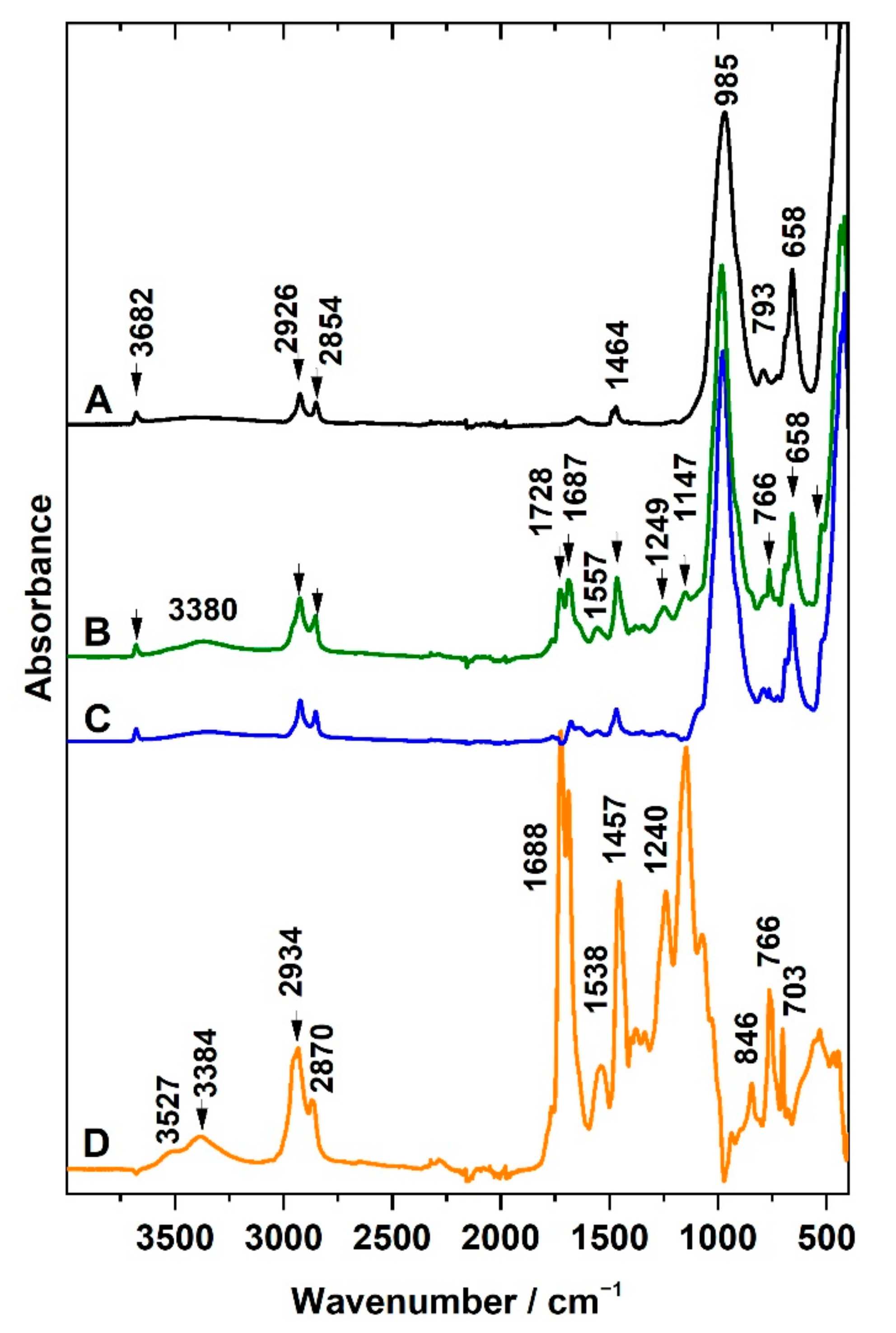 Materials 14 07583 g005