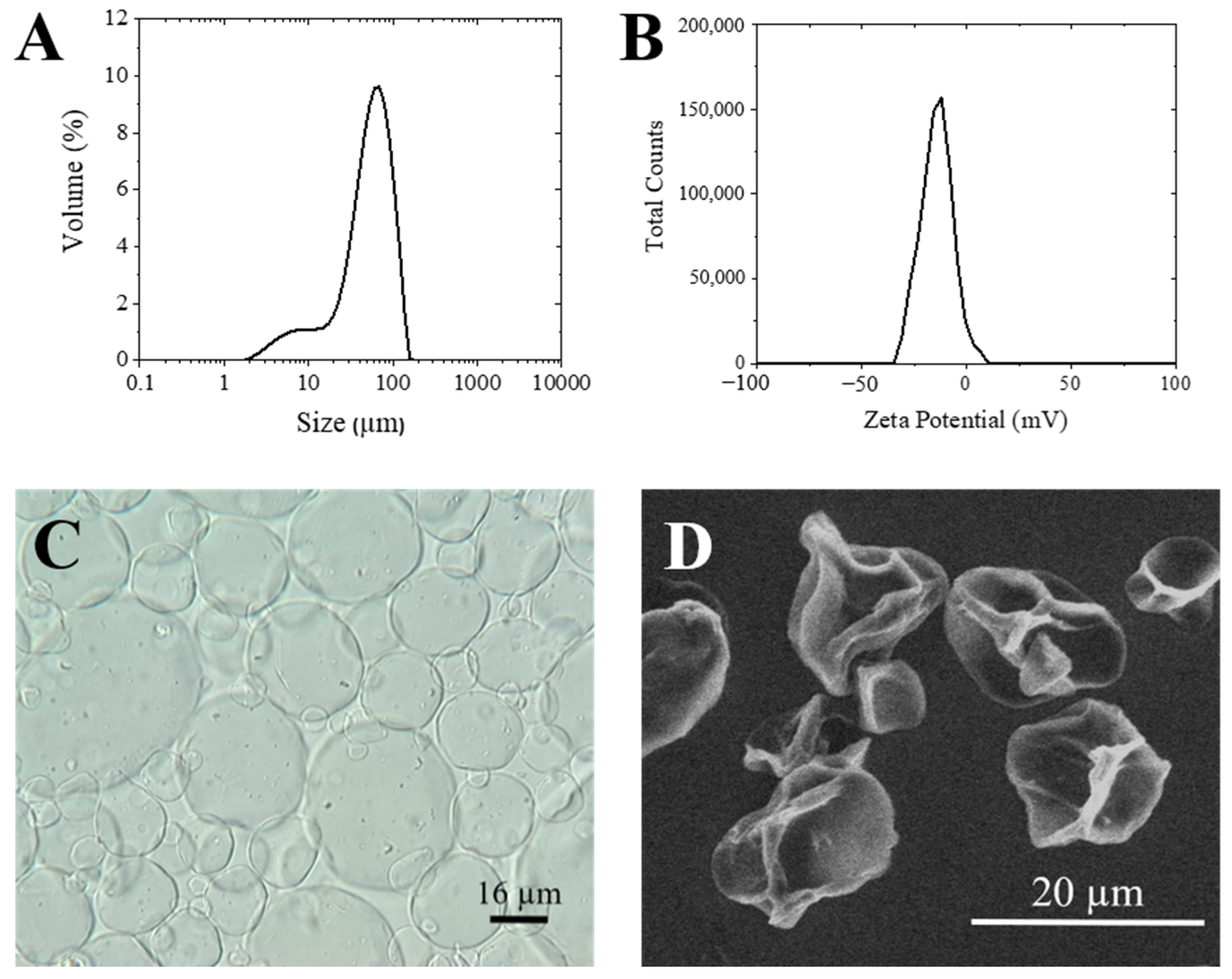Materials 14 07601 g008