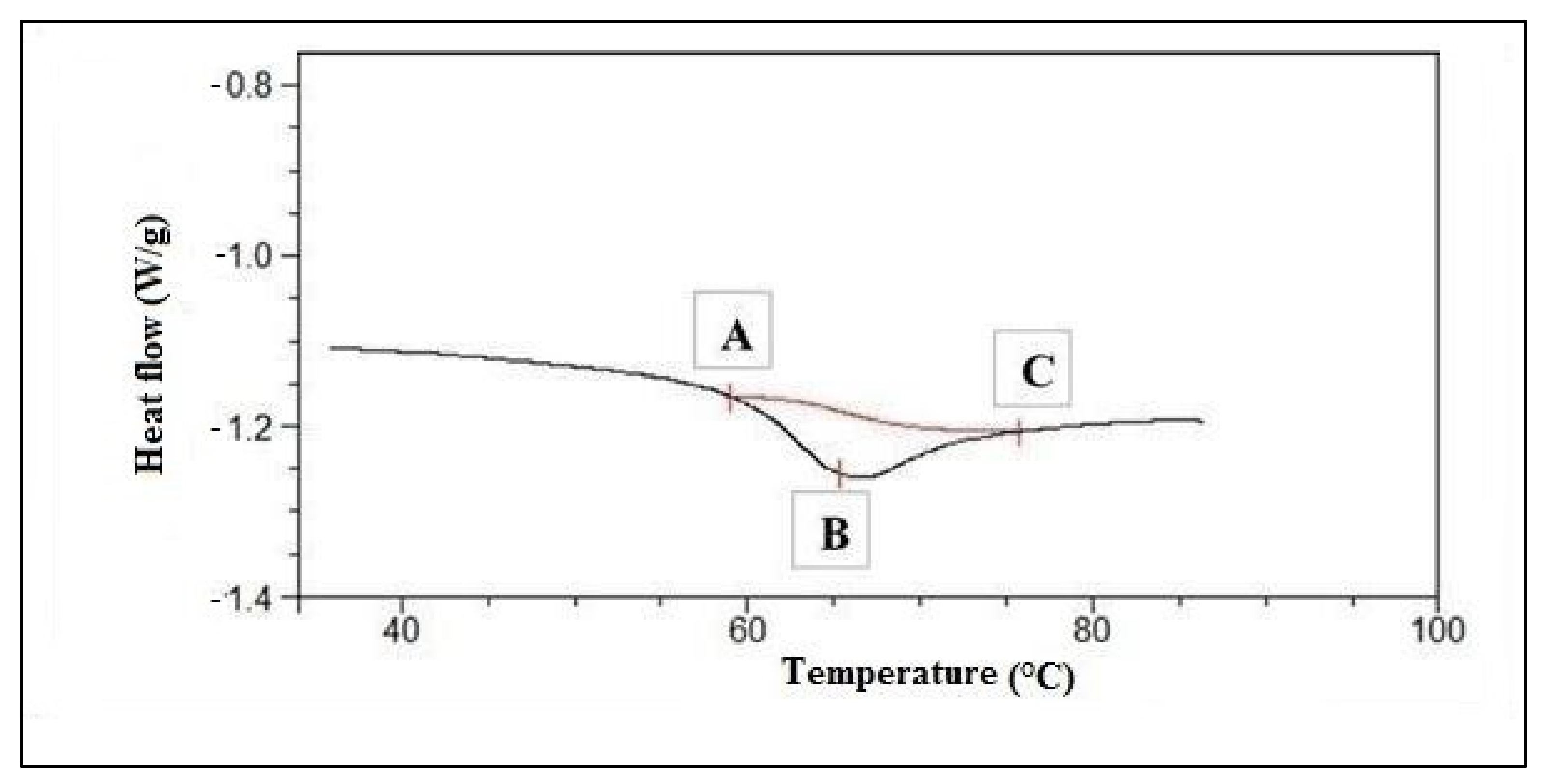 Materials 14 07603 g001