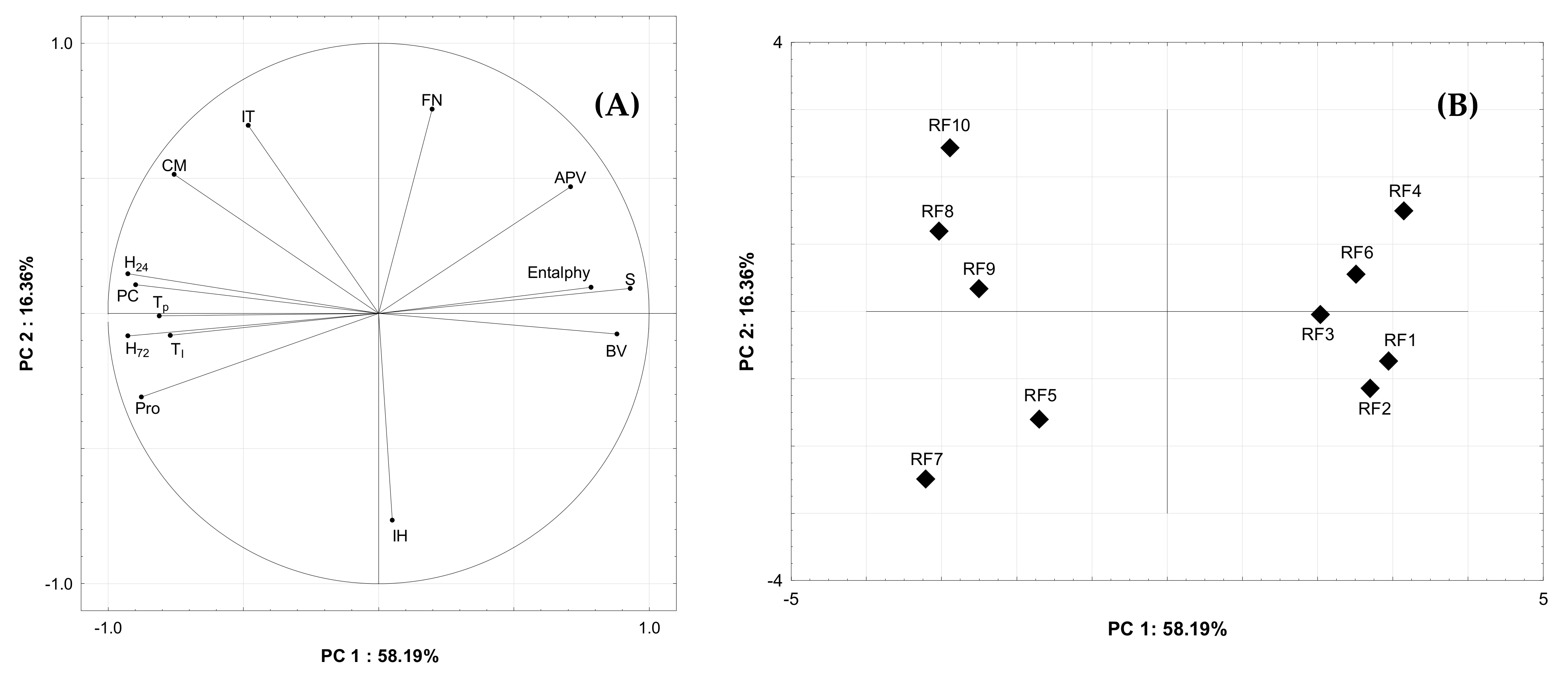Materials 14 07603 g003