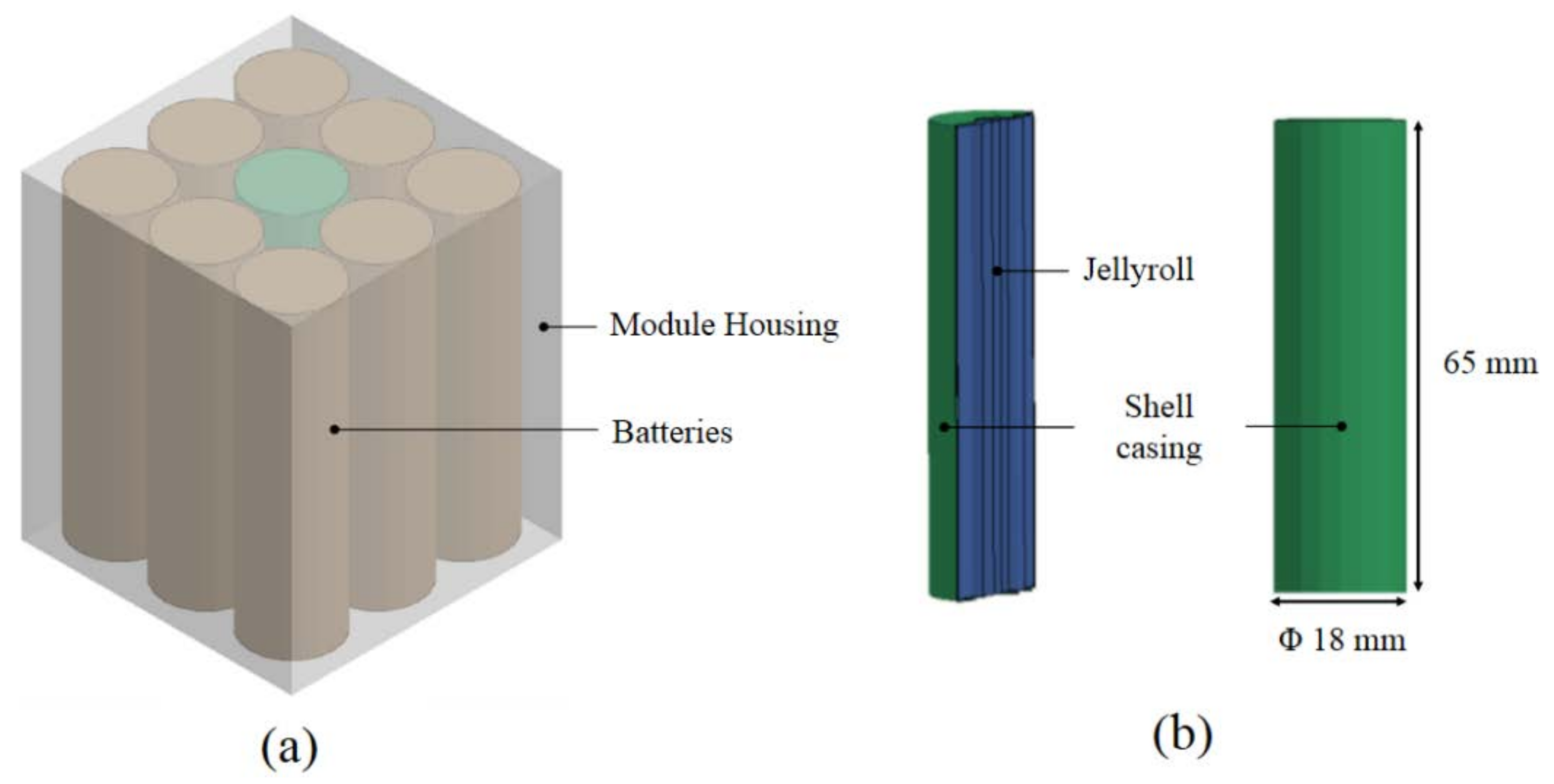 Materials 14 07618 g002