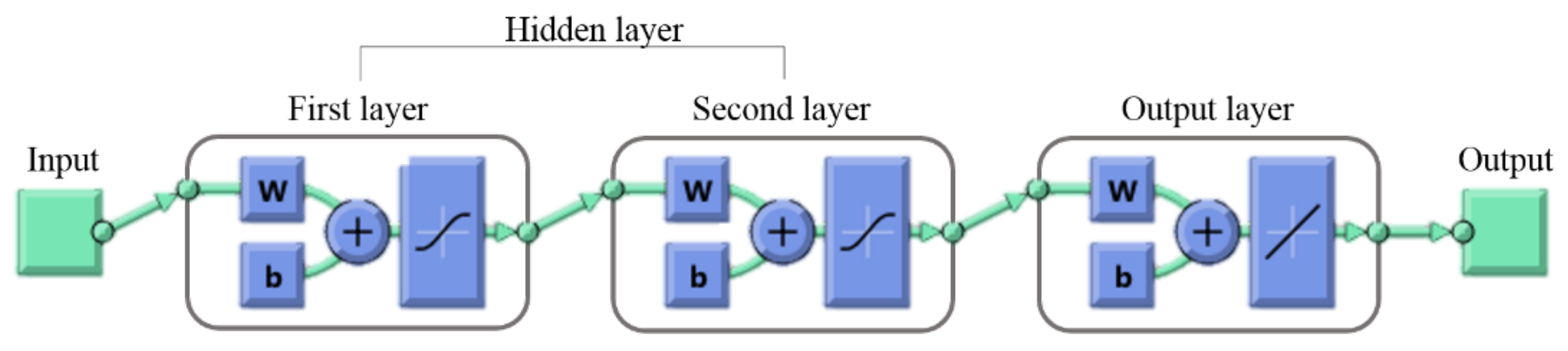 Materials 14 07618 g006