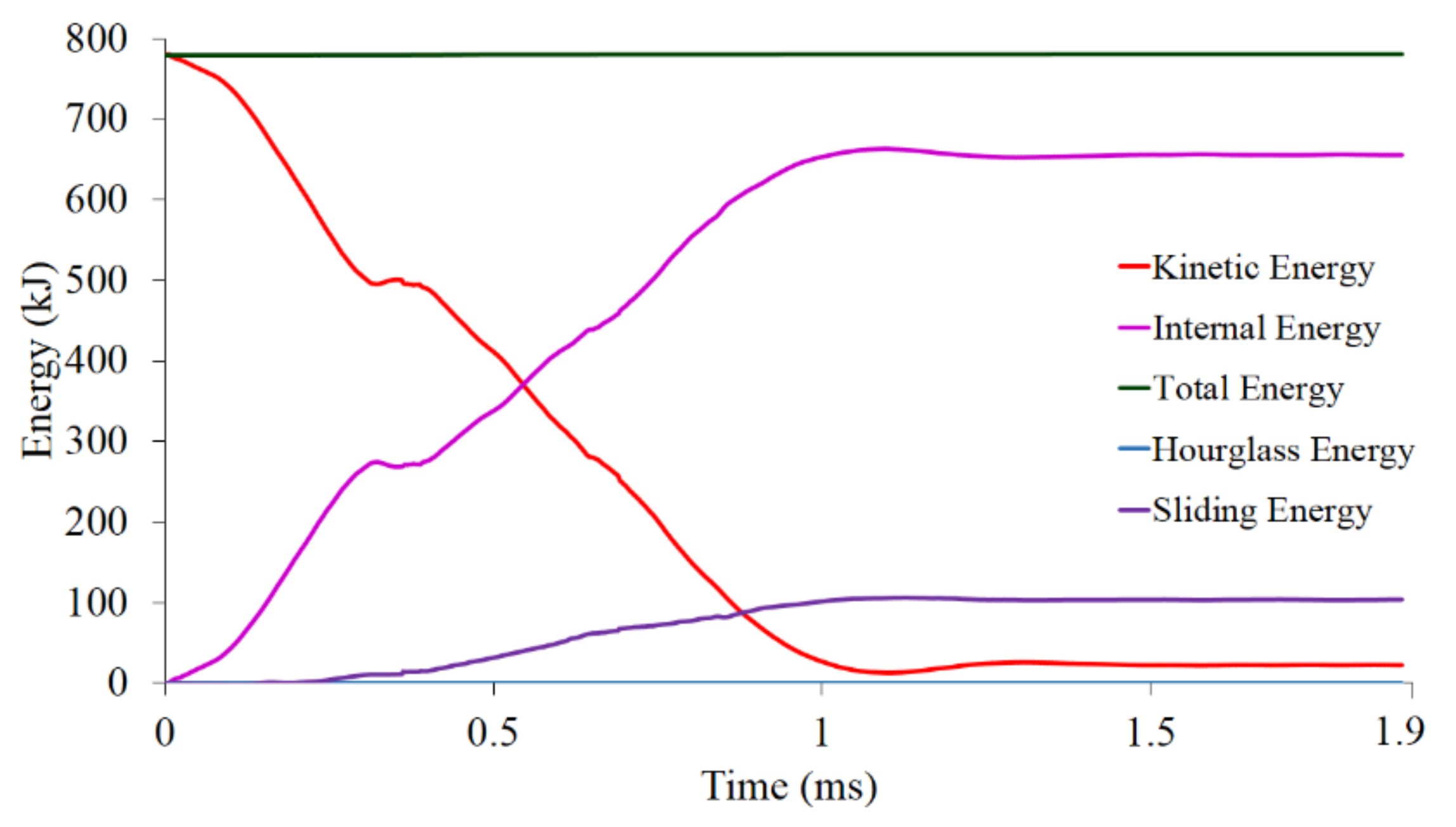 Materials 14 07618 g011