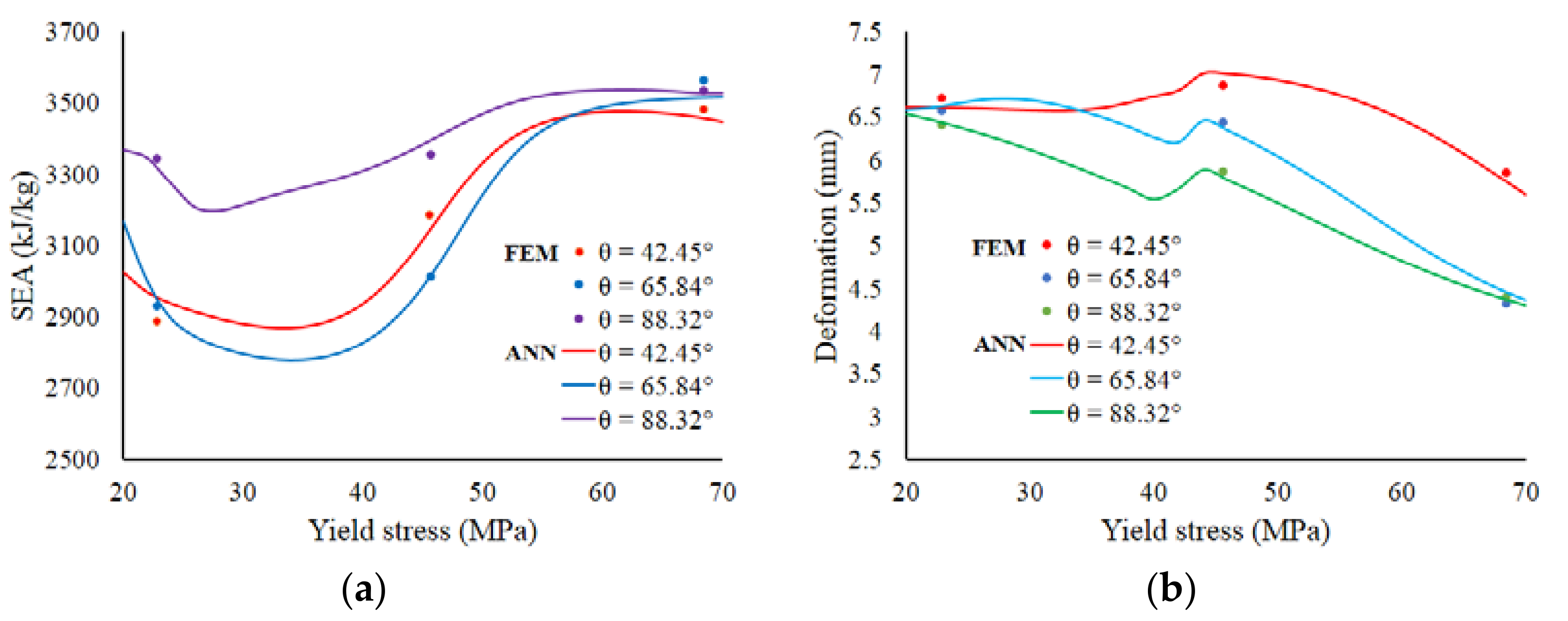 Materials 14 07618 g013