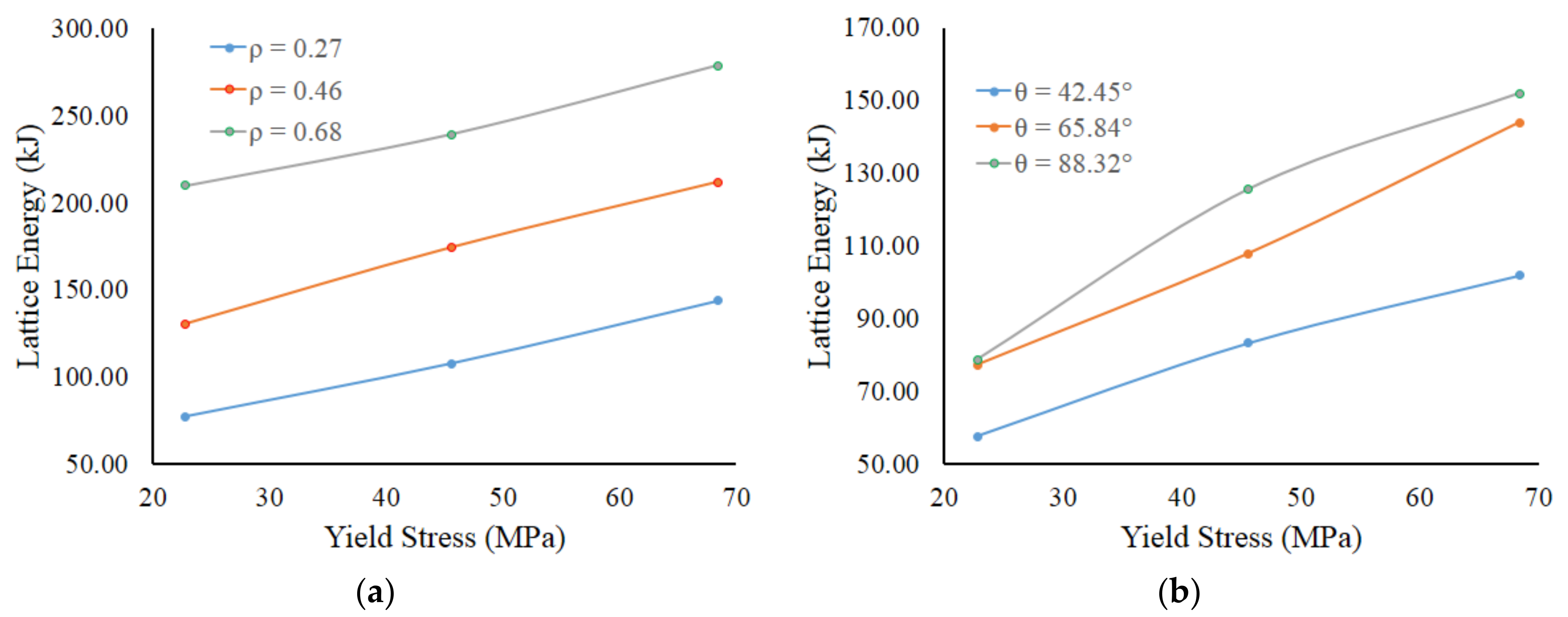 Materials 14 07618 g014