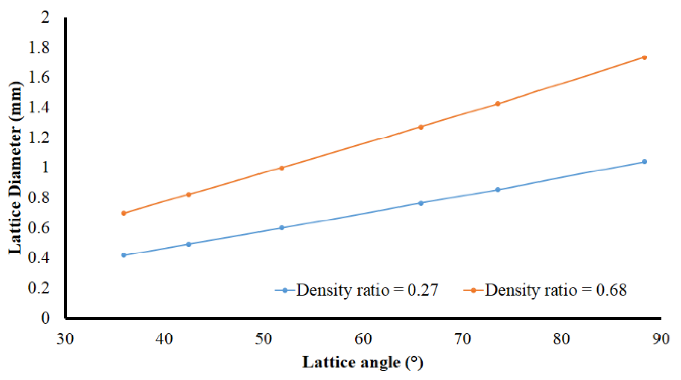 Materials 14 07618 g015