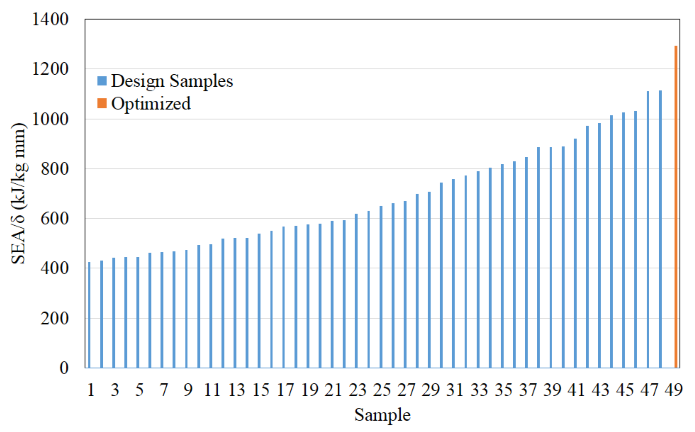 Materials 14 07618 g018