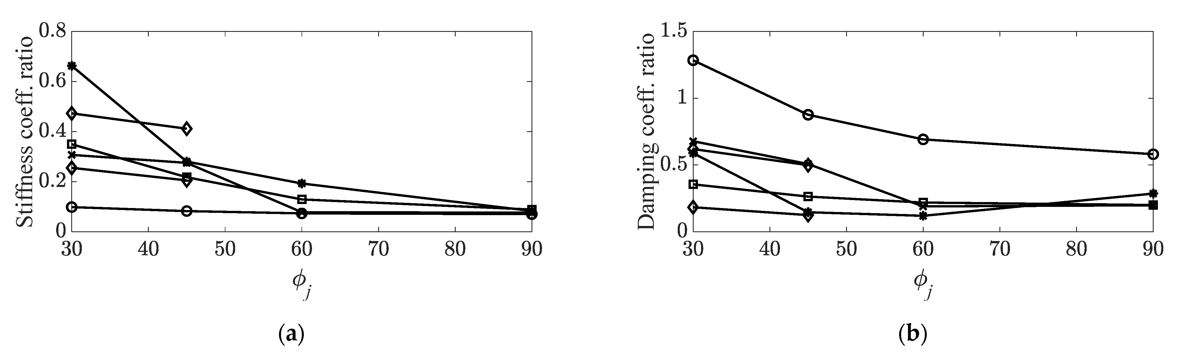 Materials 14 07626 g006