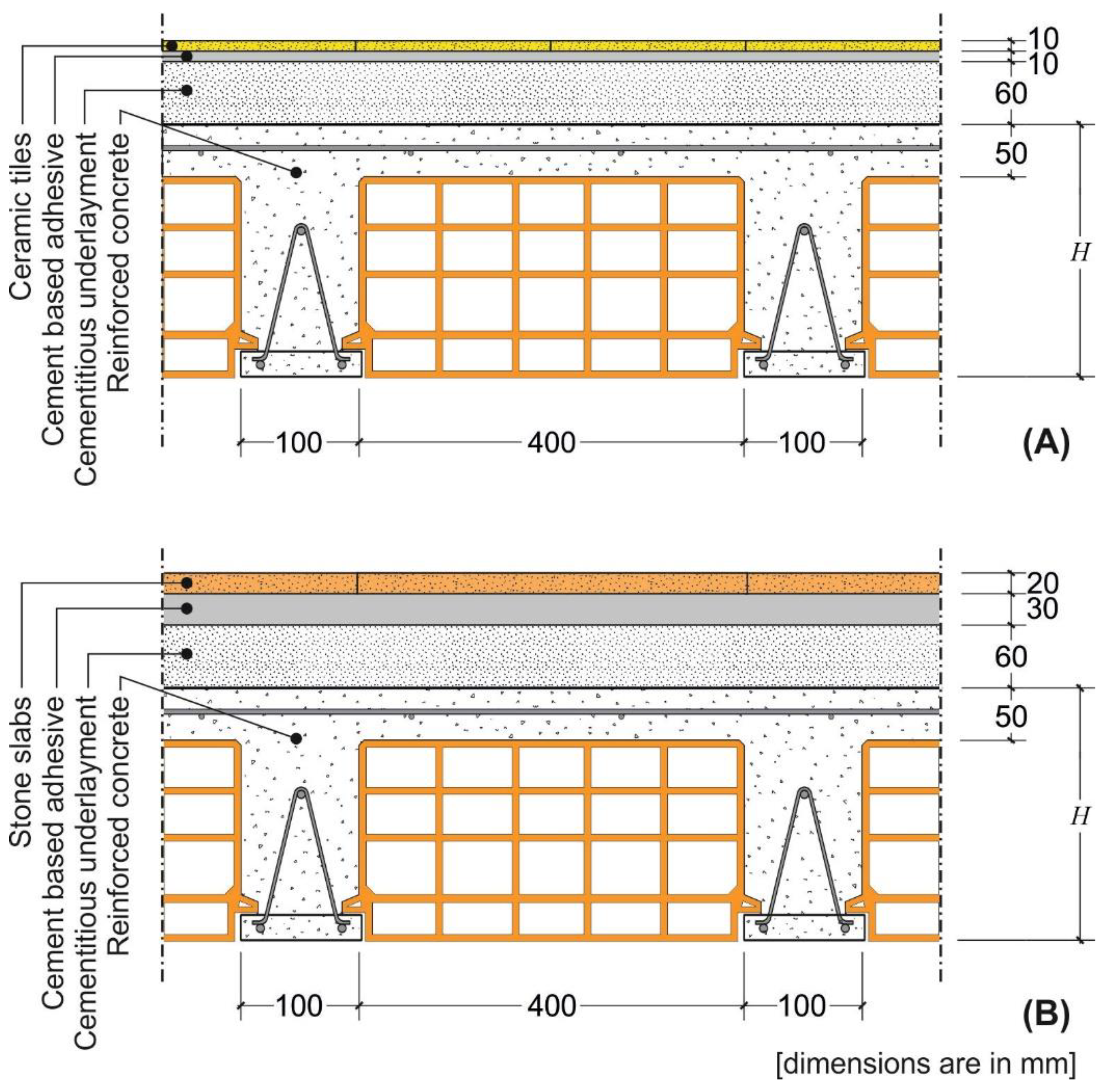 Materials 14 07627 g001 Materials 14 07627 g001
