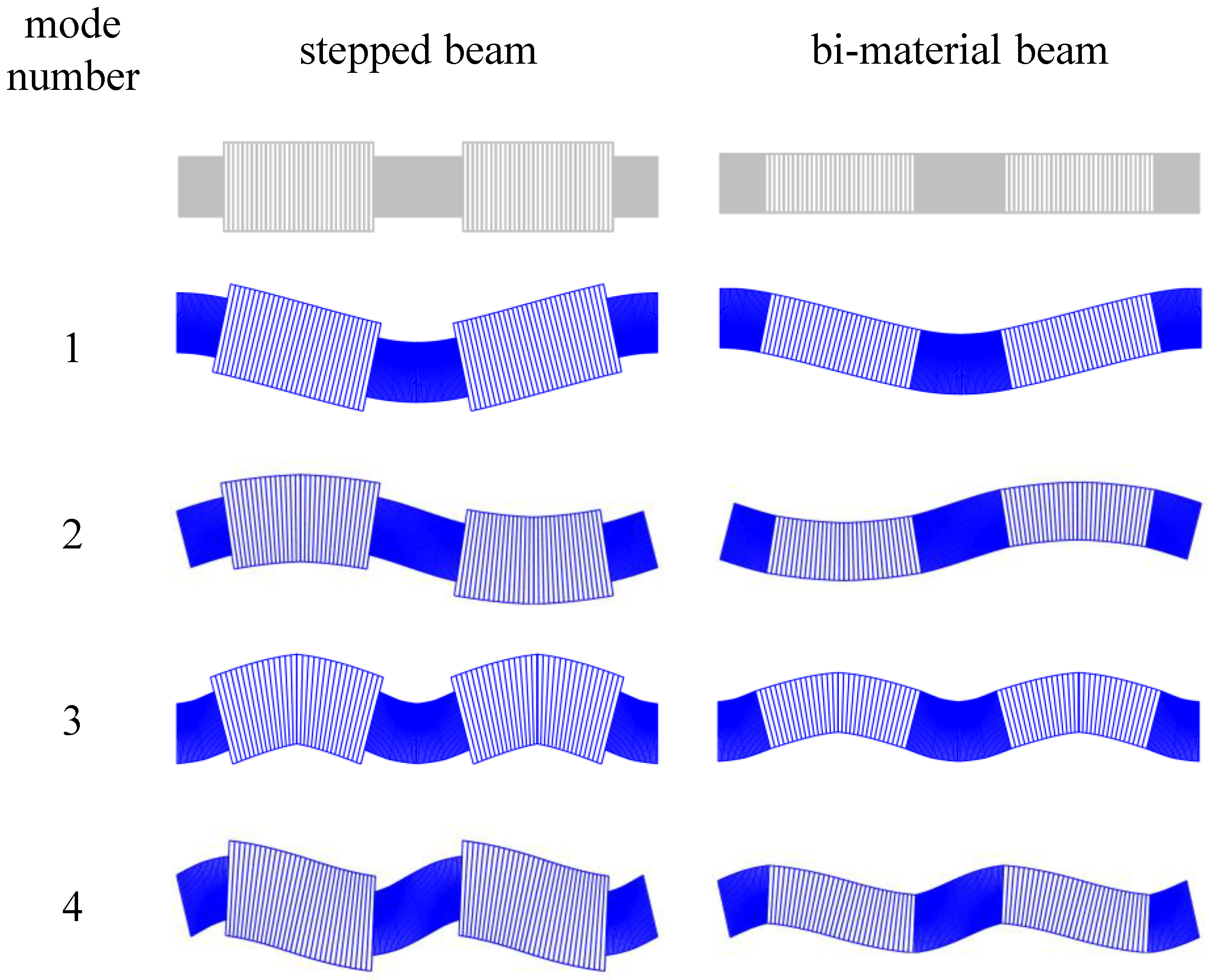 Materials 14 07628 g003 Materials 14 07628 g003