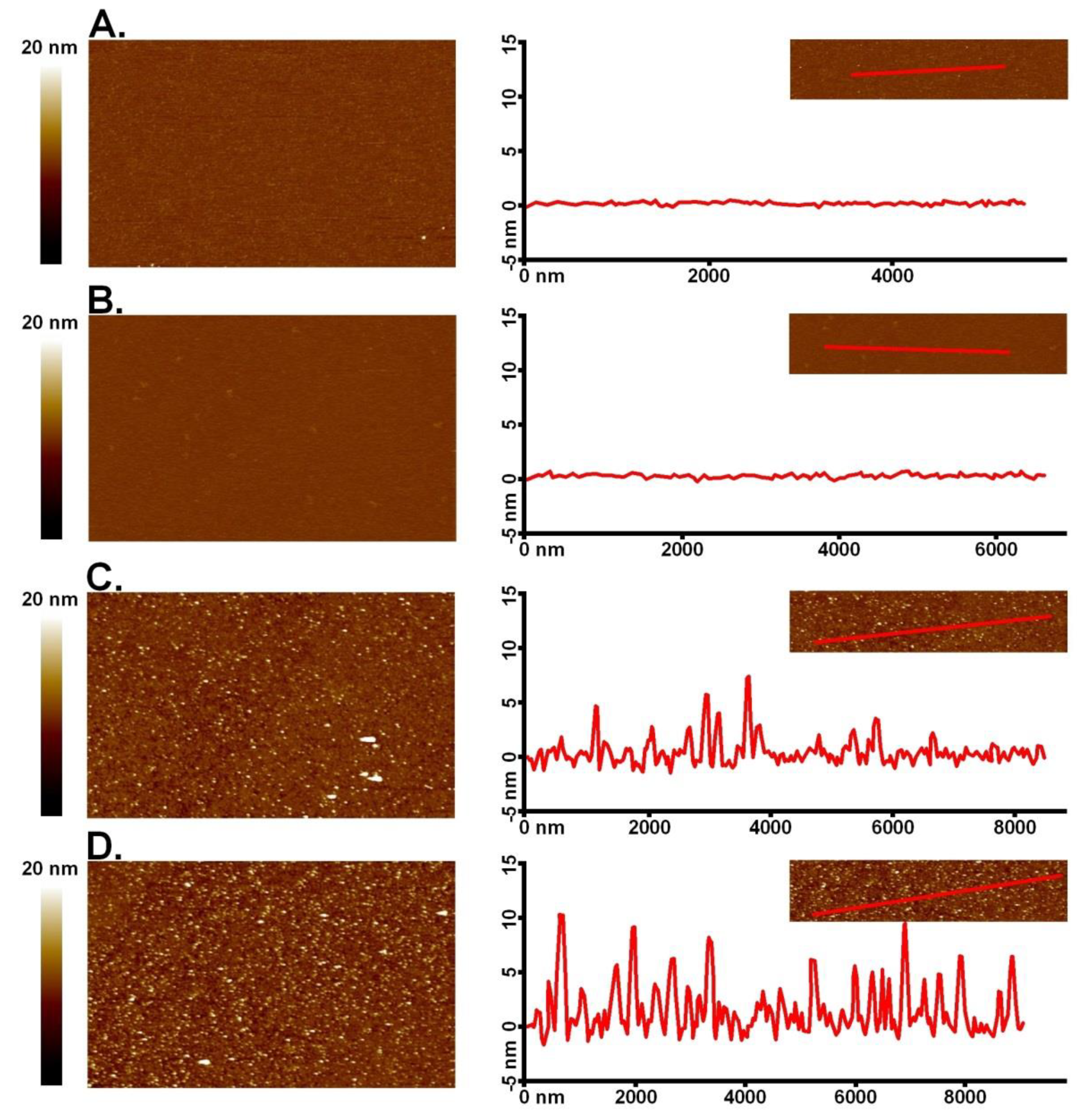 Materials 14 07629 g006