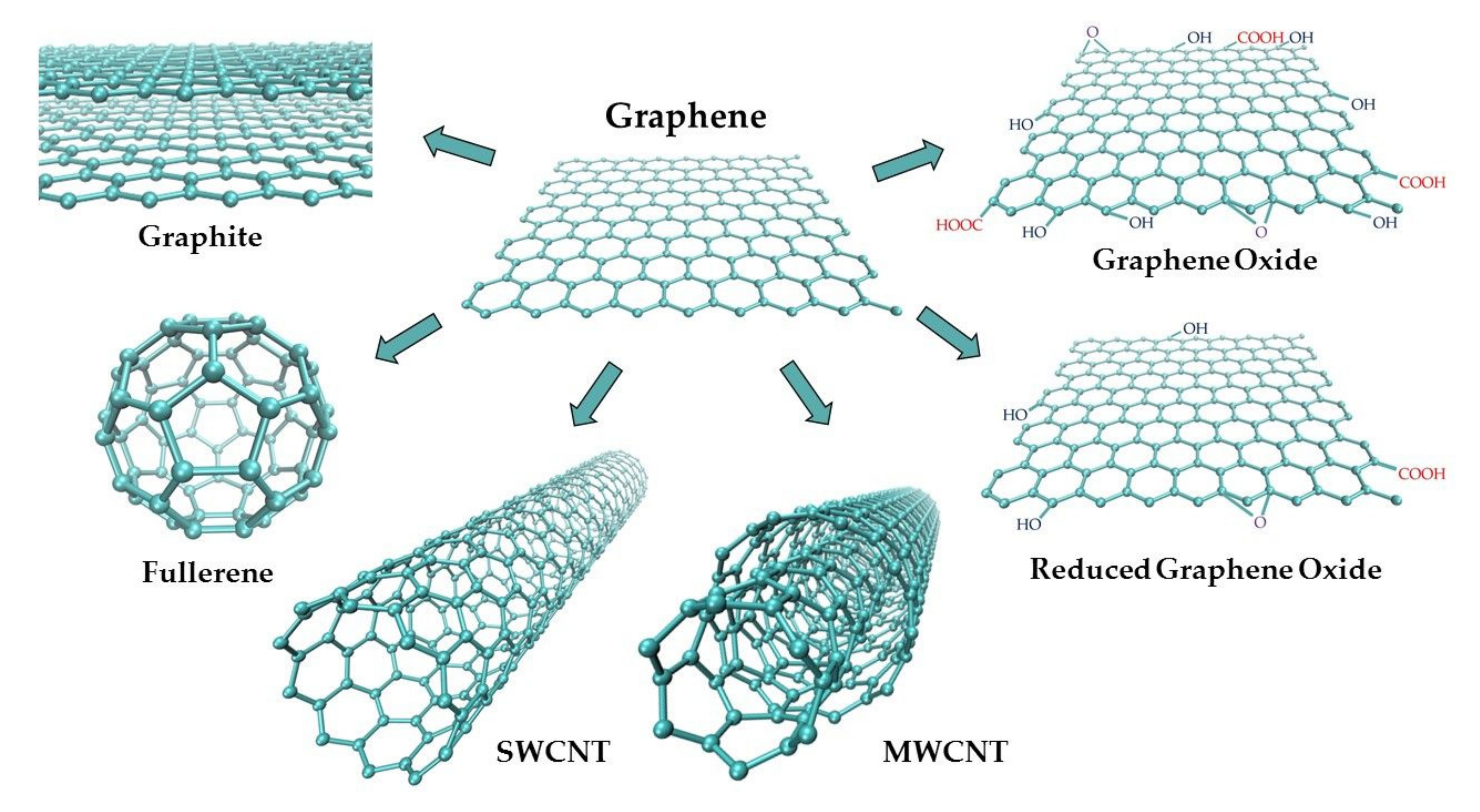 Materials 14 07630 g002