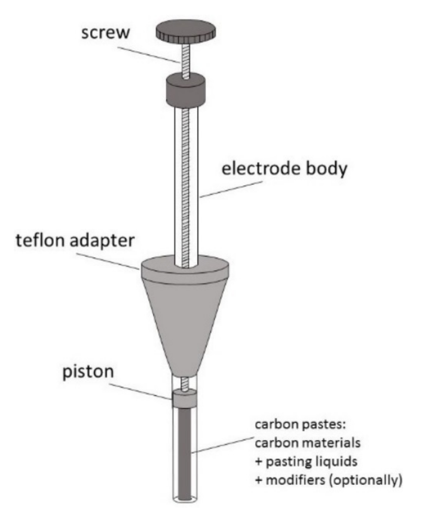 Materials 14 07630 g004