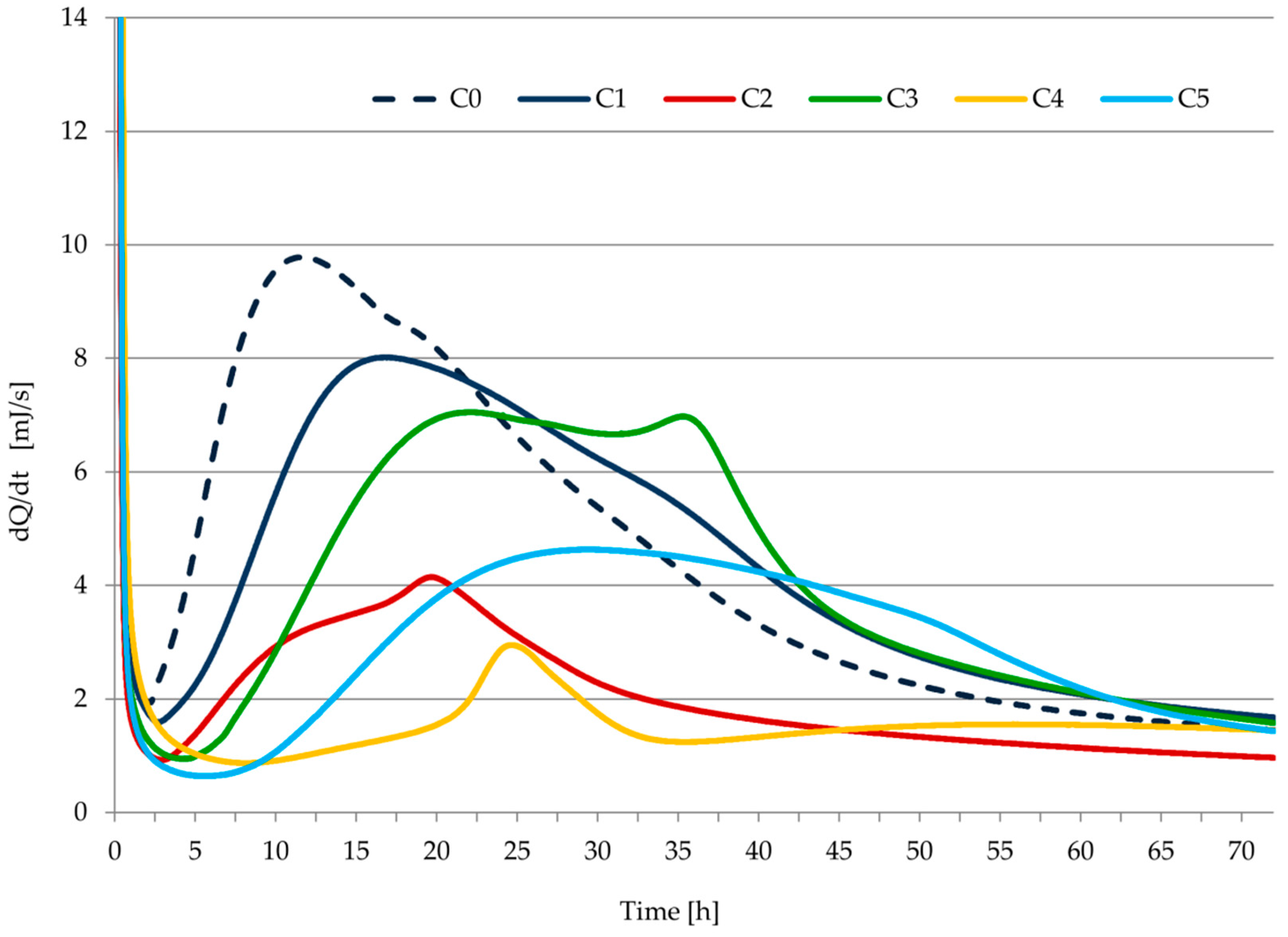 Materials 14 07634 g008