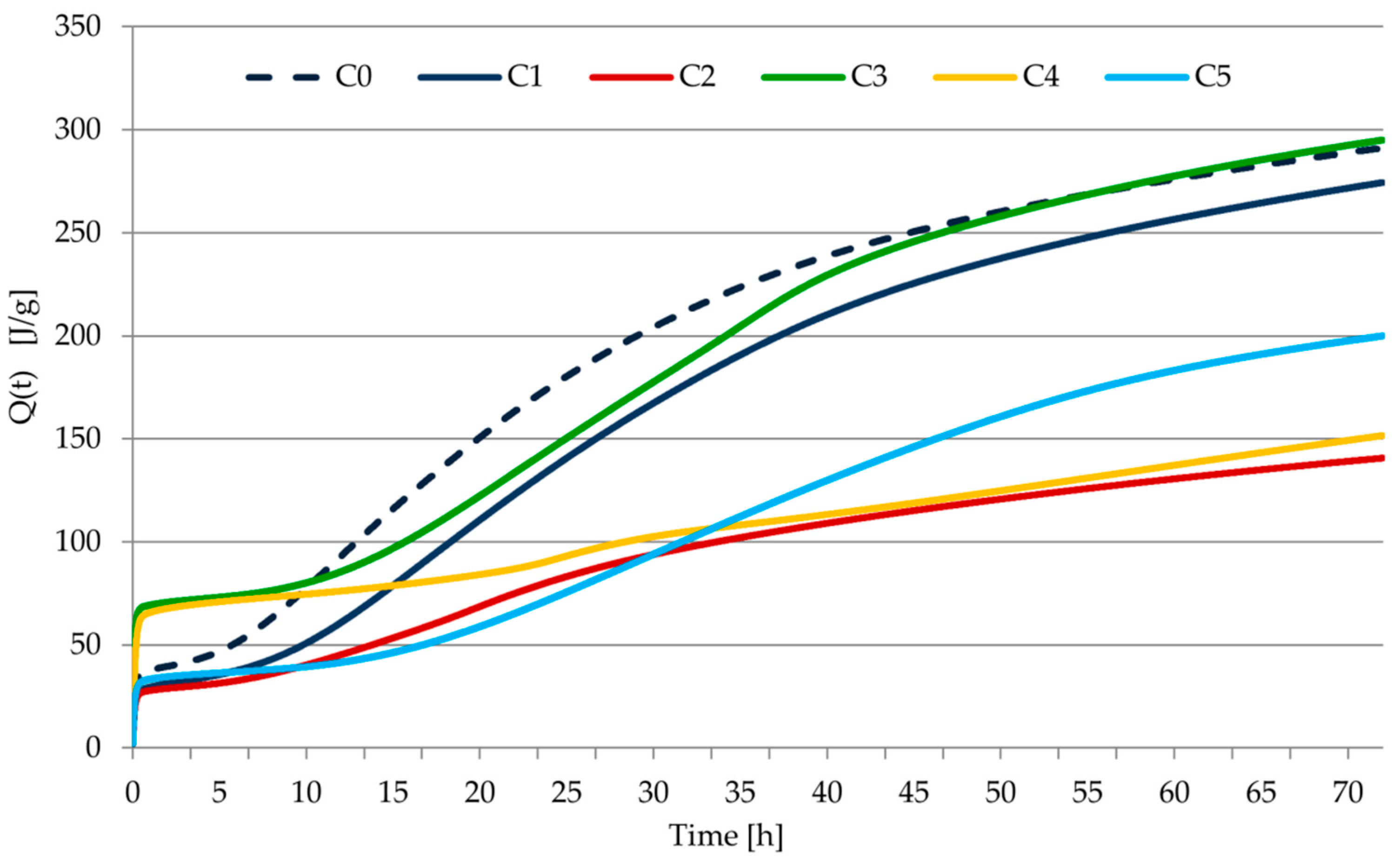Materials 14 07634 g009