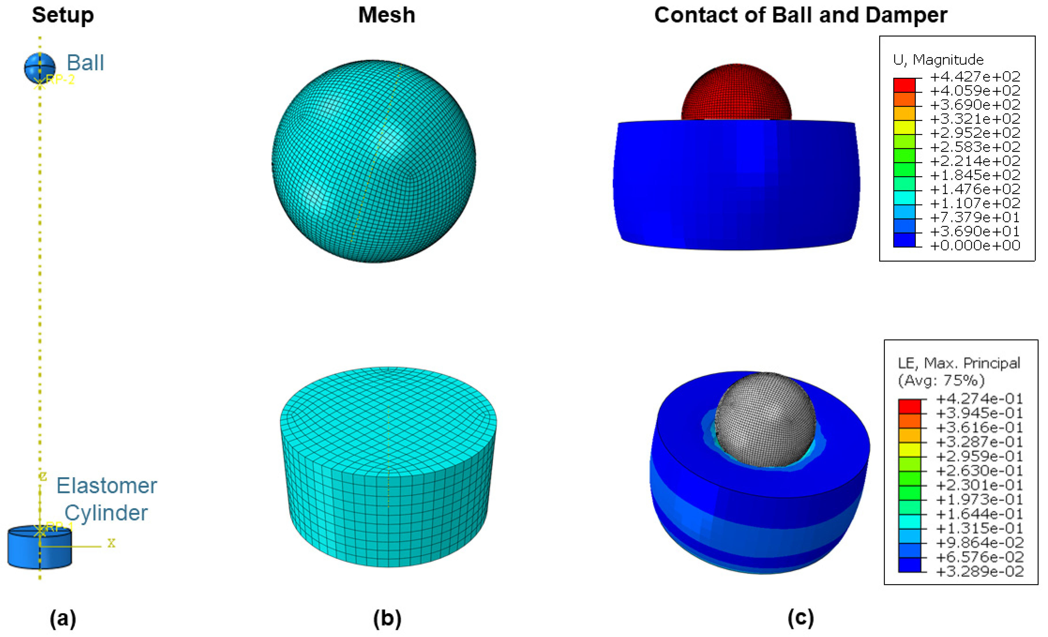 Materials 14 07639 g005