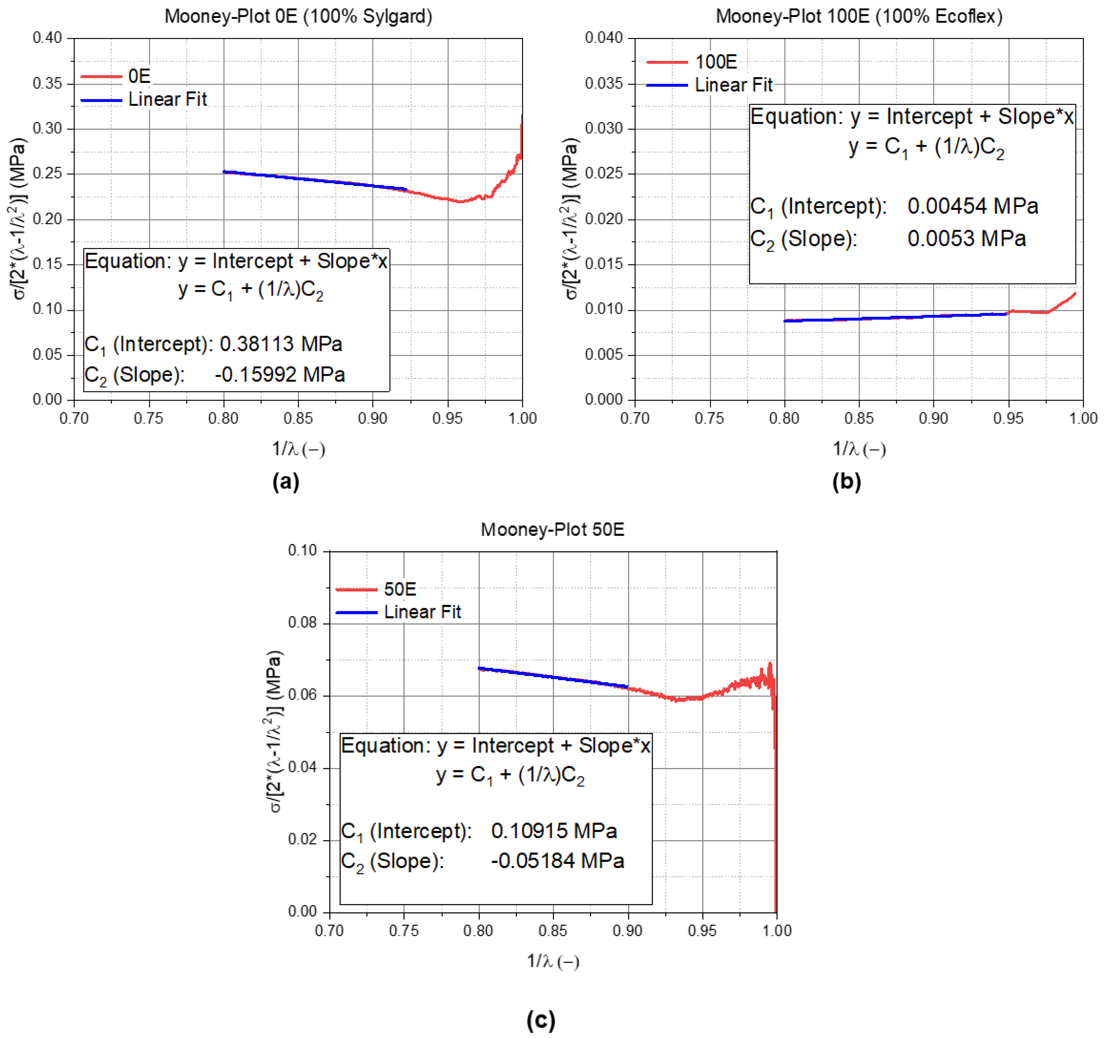 Materials 14 07639 g008