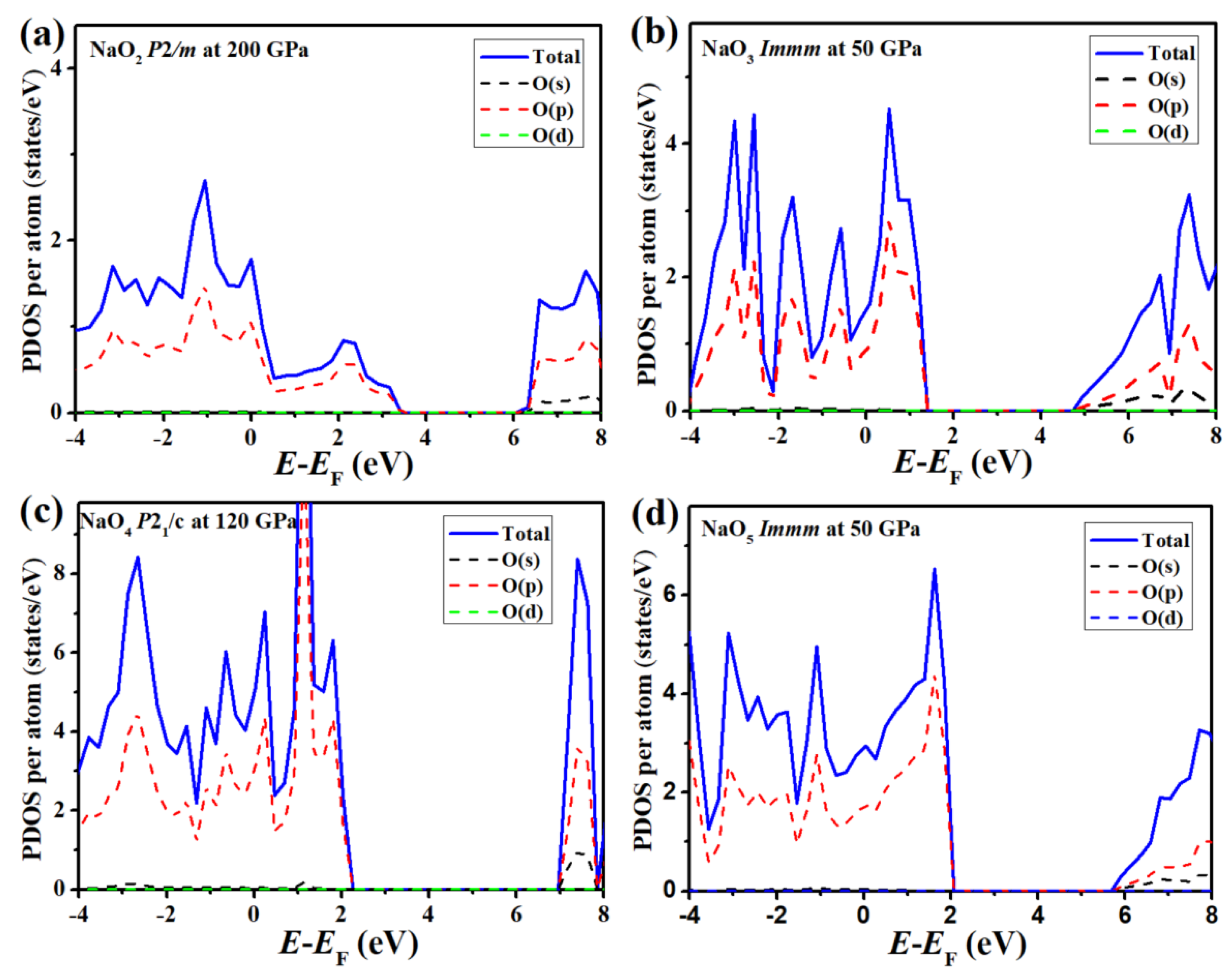 Materials 14 07650 g003