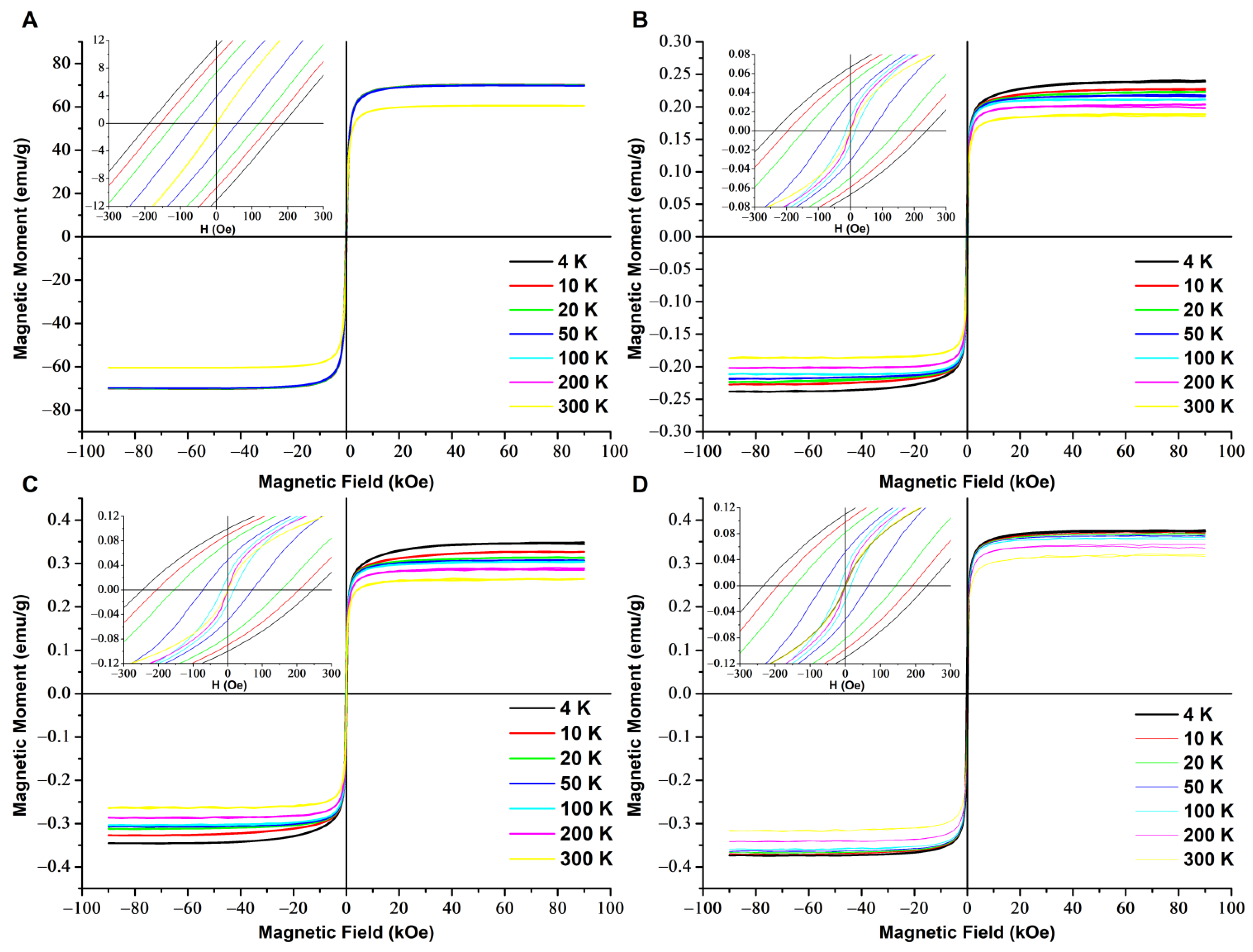 Materials 14 07652 g001