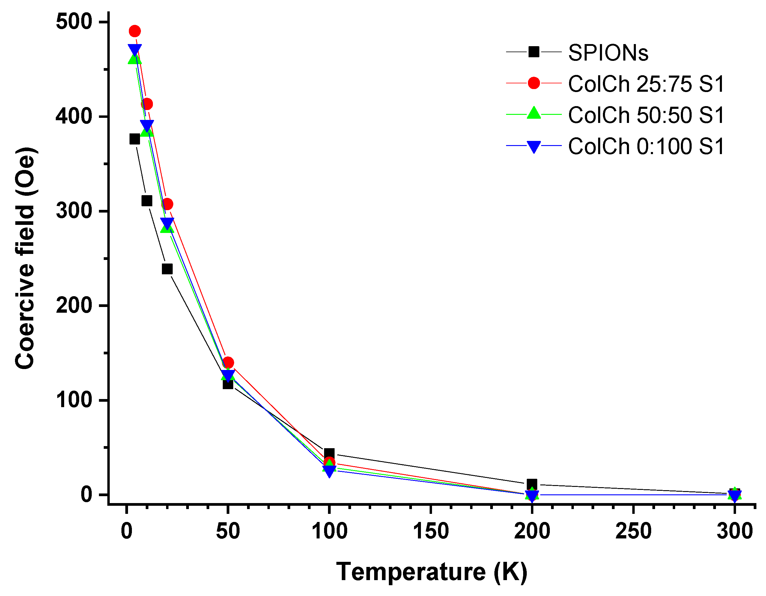 Materials 14 07652 g002