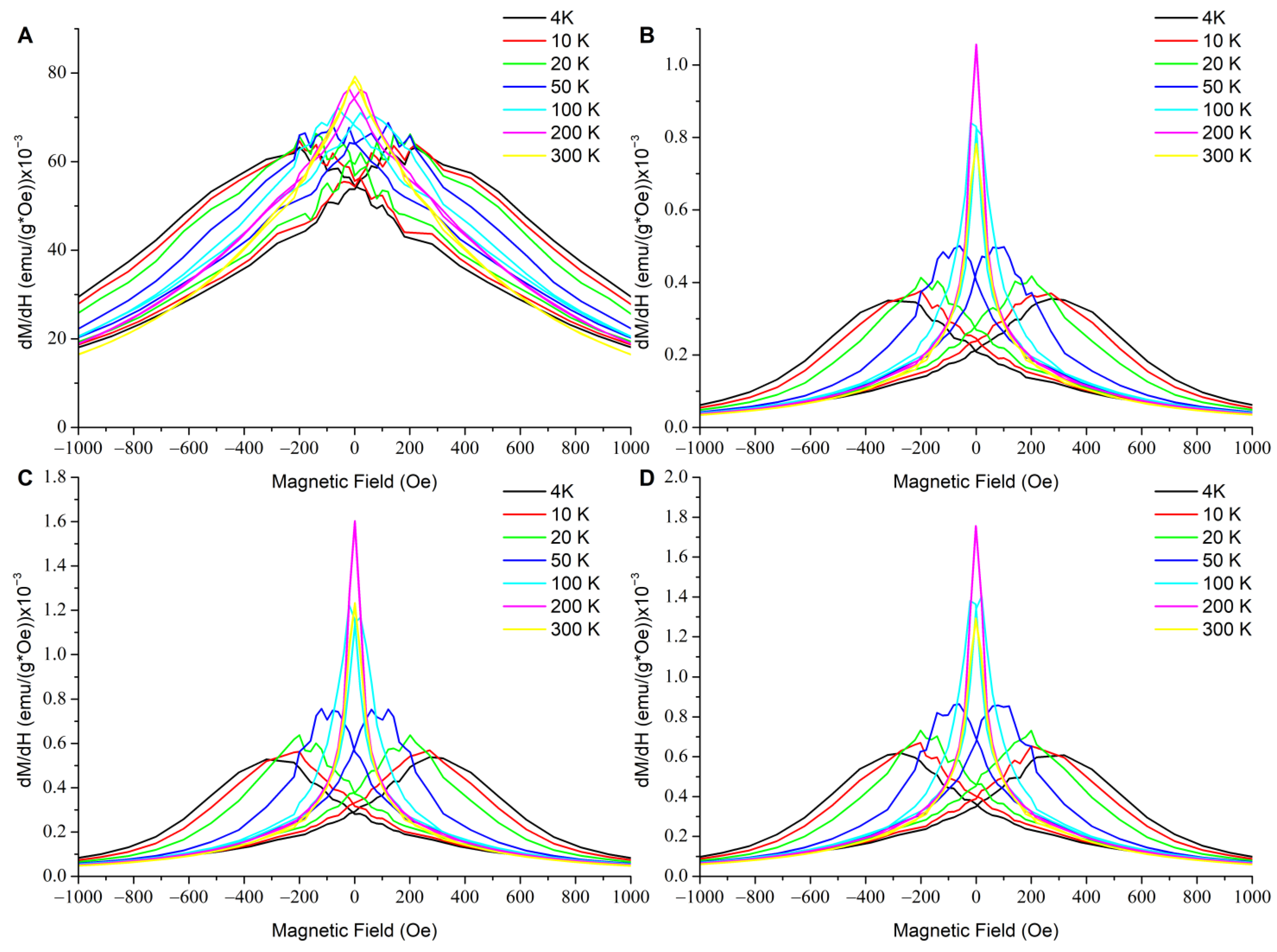 Materials 14 07652 g003