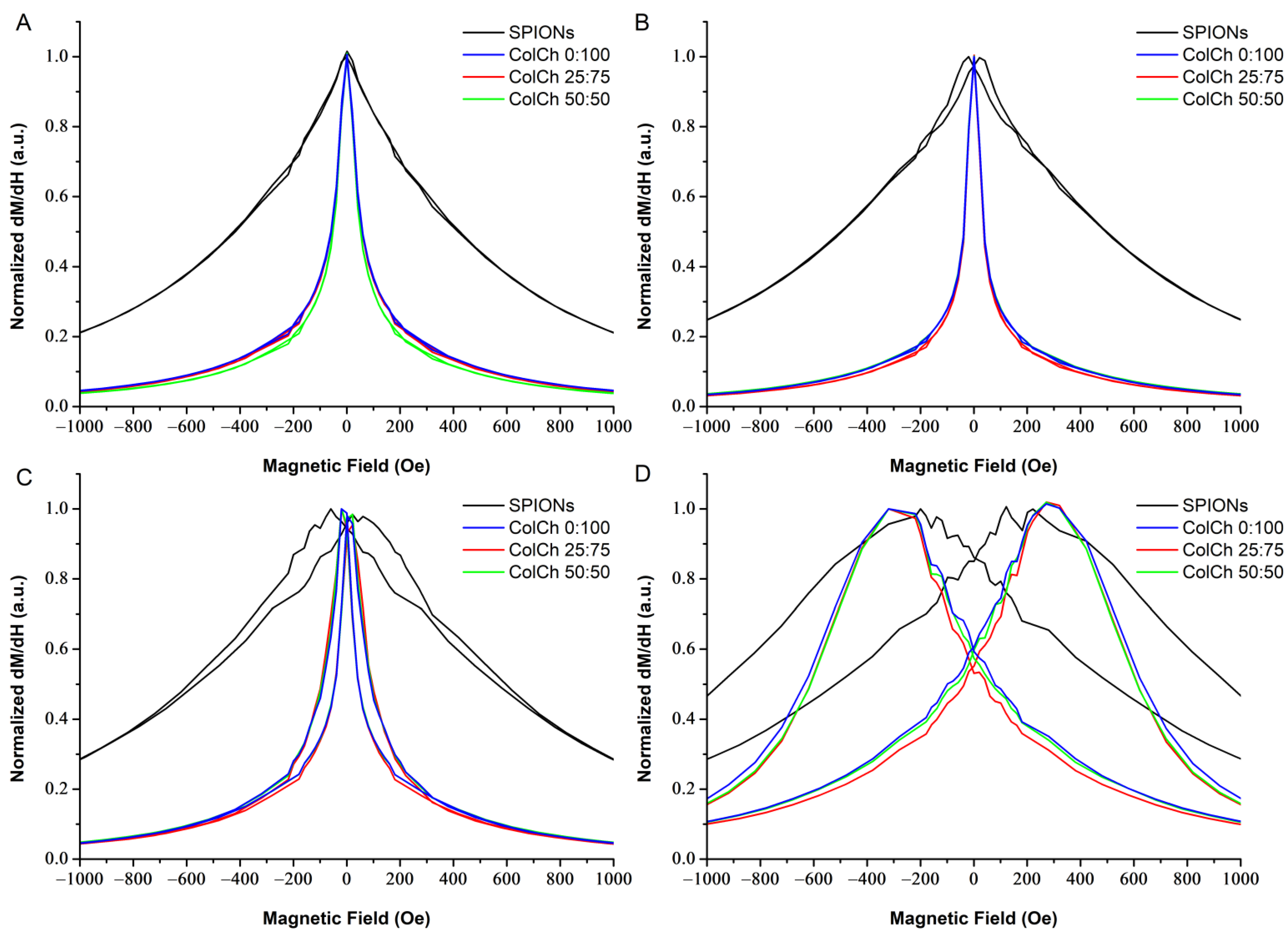Materials 14 07652 g004
