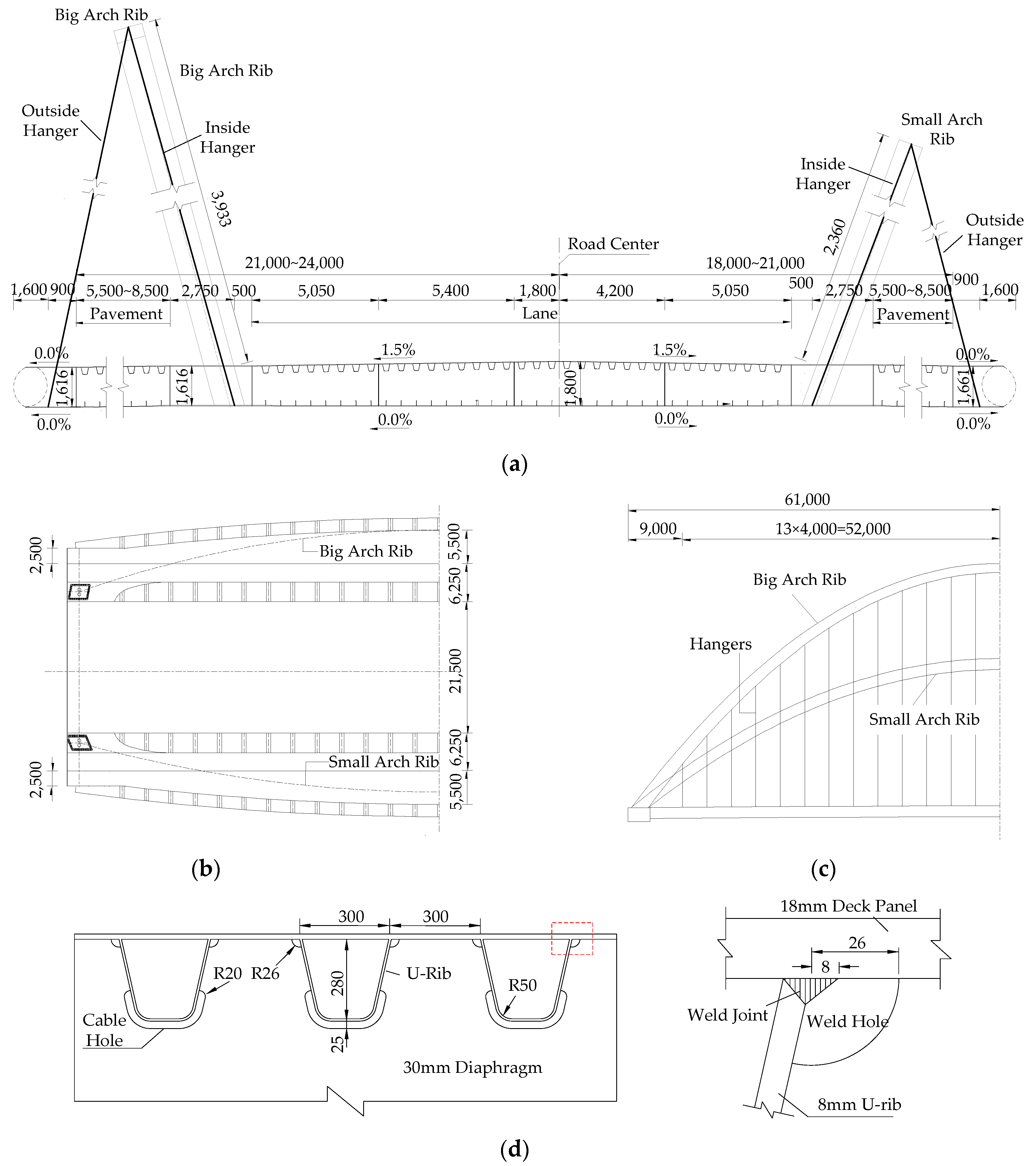 Materials 14 07653 g001