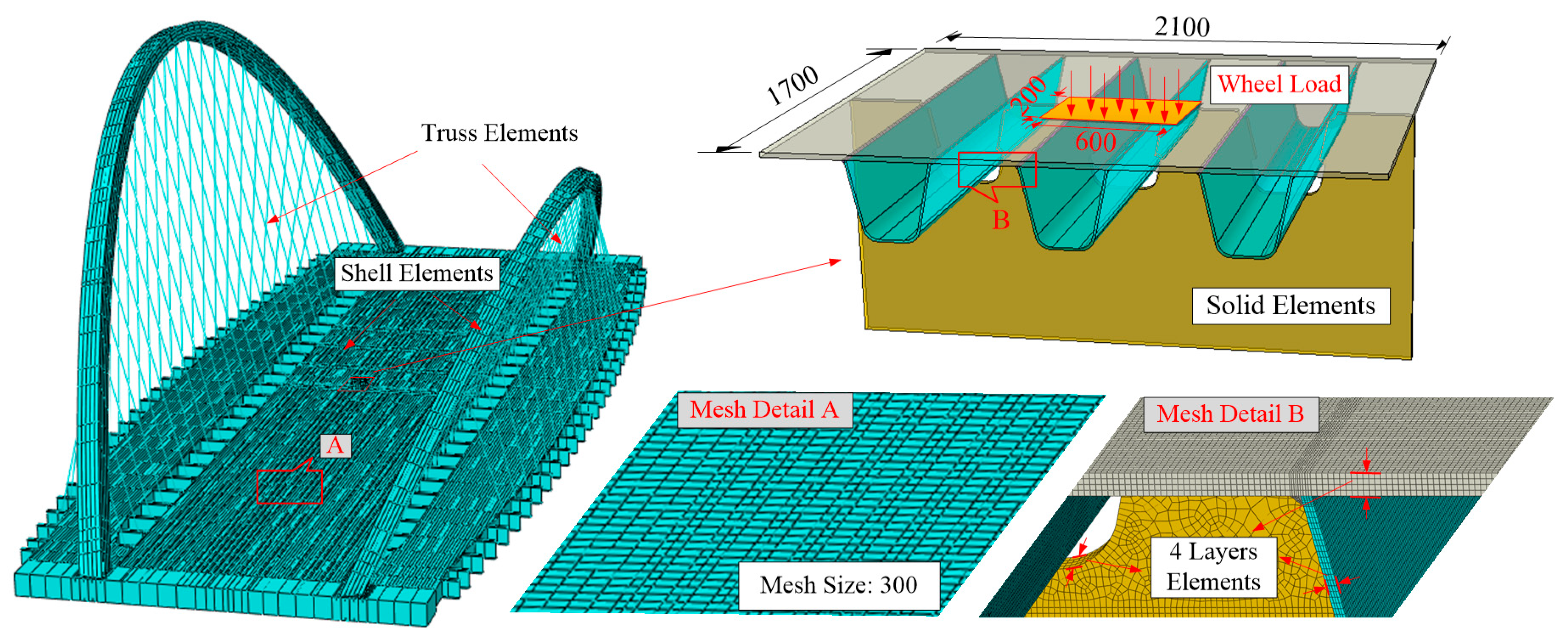 Materials 14 07653 g003