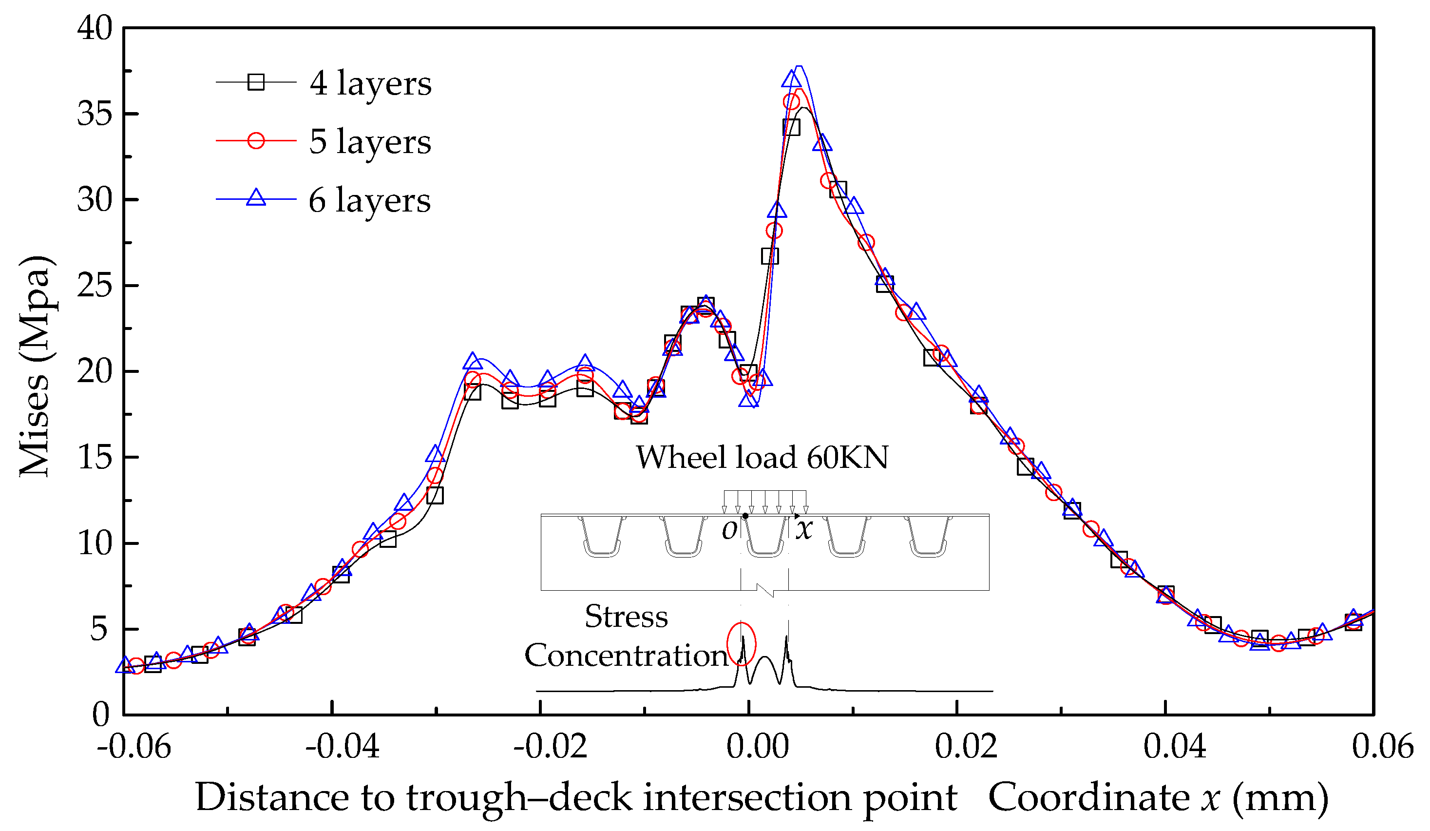 Materials 14 07653 g005