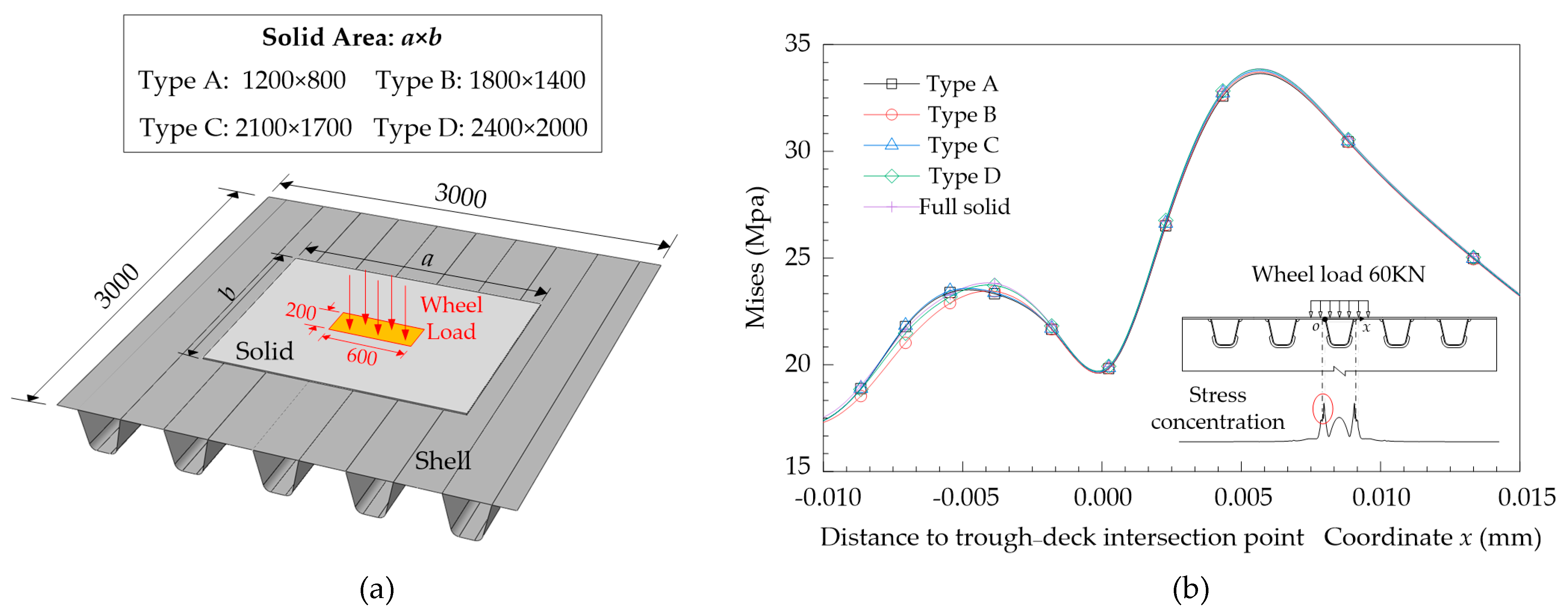 Materials 14 07653 g006