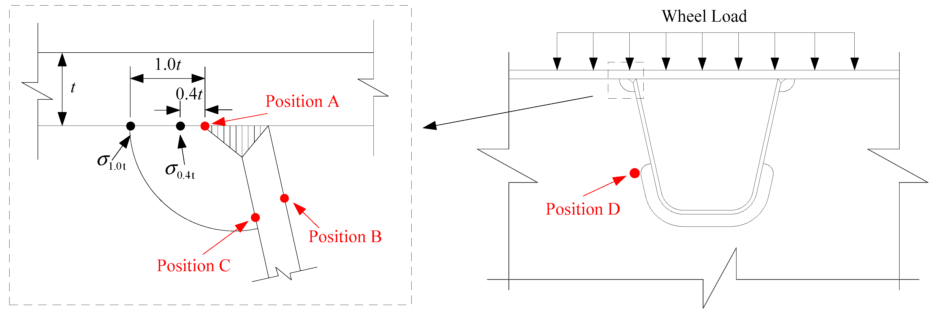 Materials 14 07653 g007