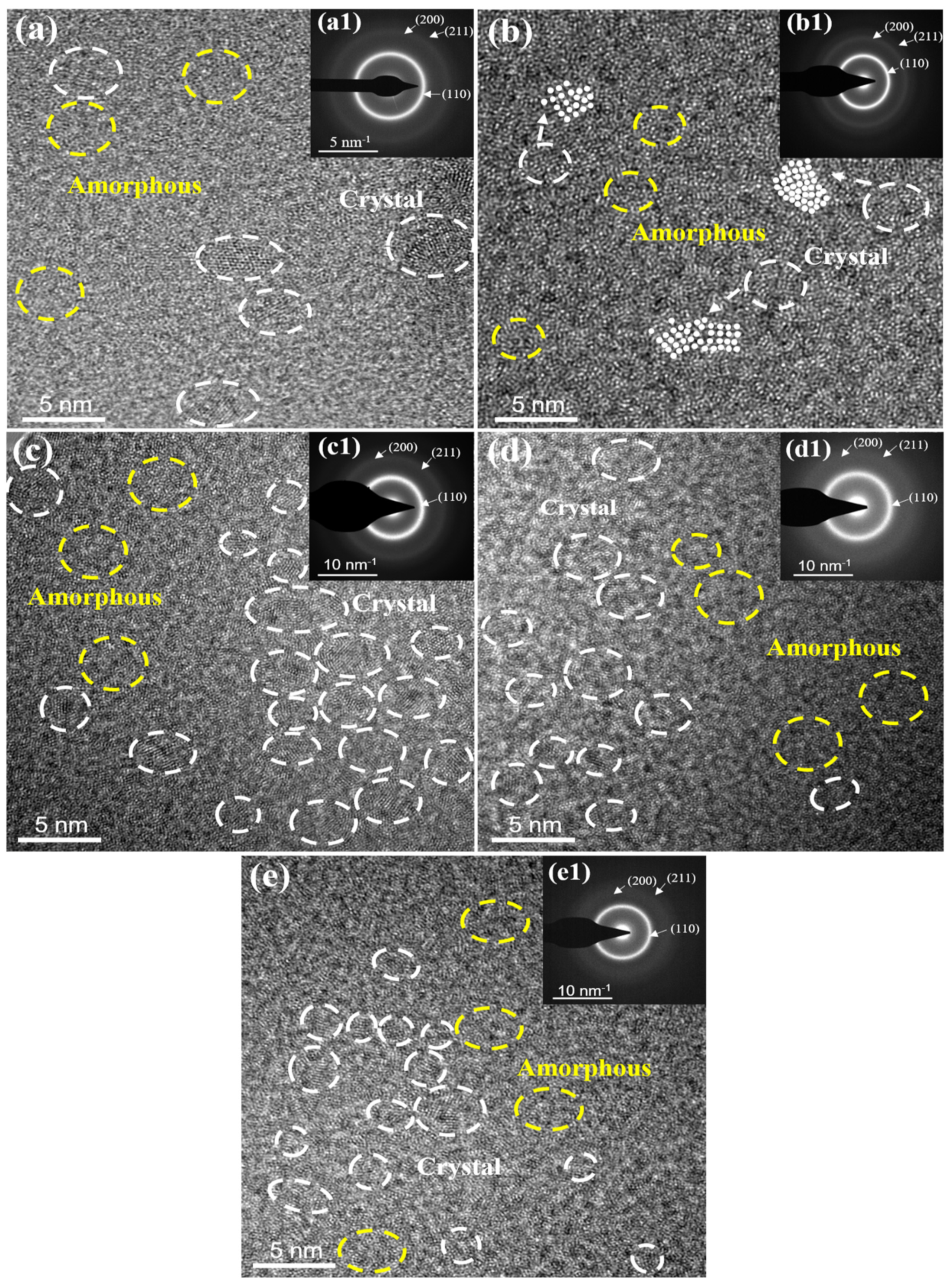 Materials 14 07661 g004
