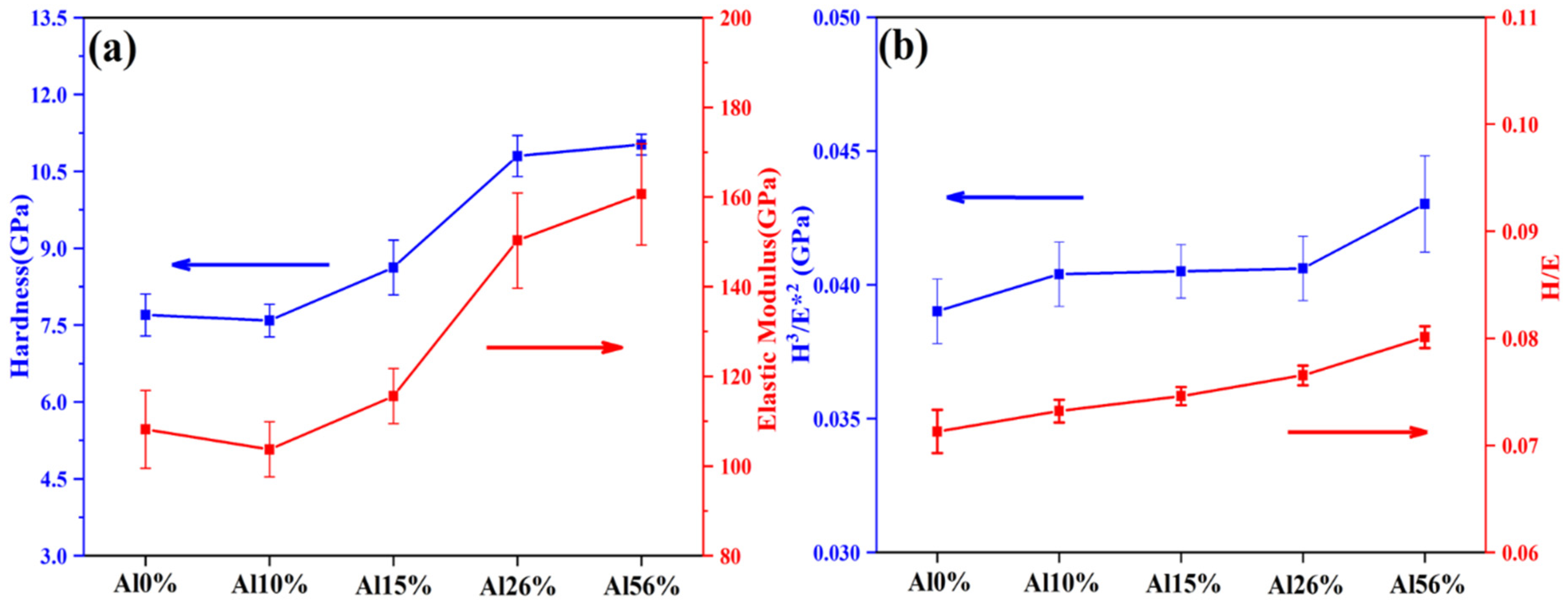 Materials 14 07661 g005